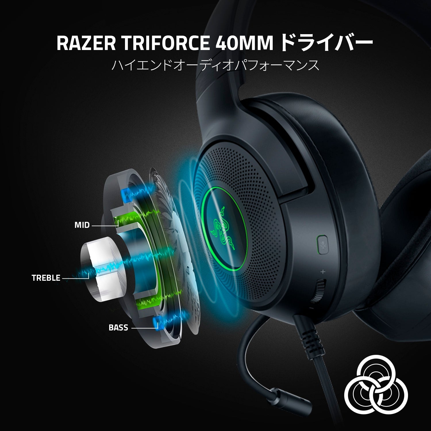 Razer Kraken V3 X(アップグレードモデル)  クラーケン ブイスリー エックス thumbnail 3