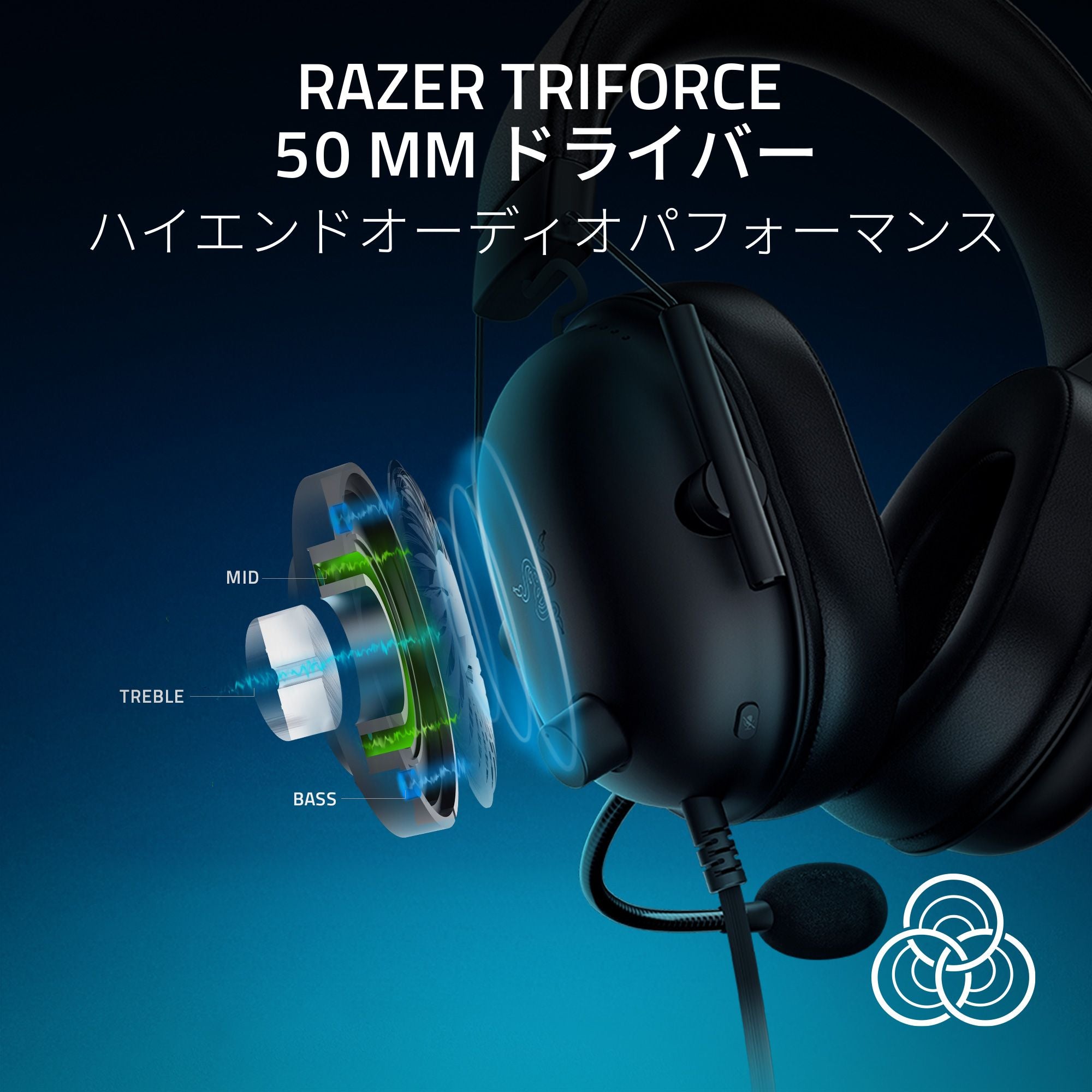 Razer BlackShark V2 X for PlayStation ブラックシャーク ブイツー エックス フォー プレイステーション thumbnail 2