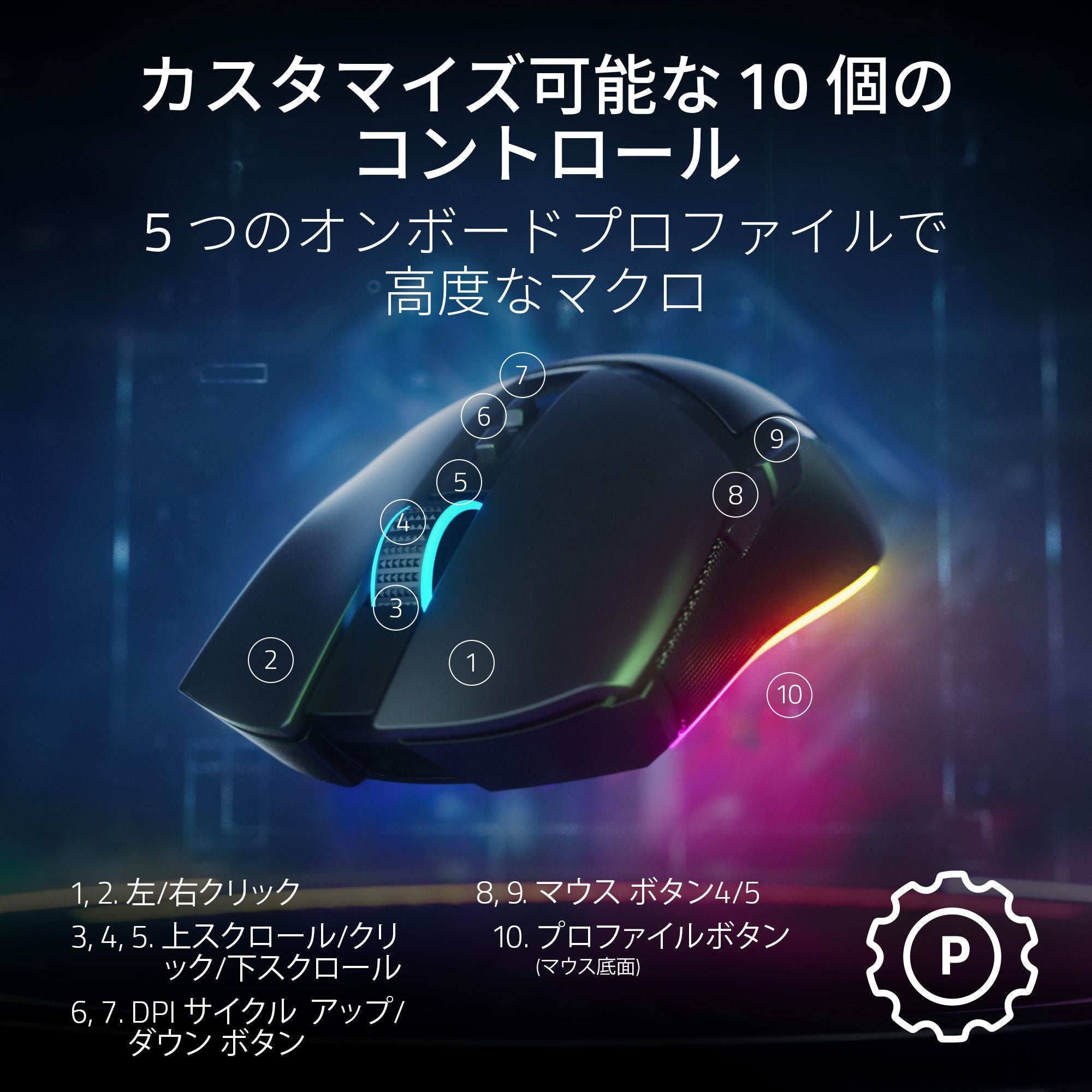 Razer Cobra Pro  コブラ プロ thumbnail 2