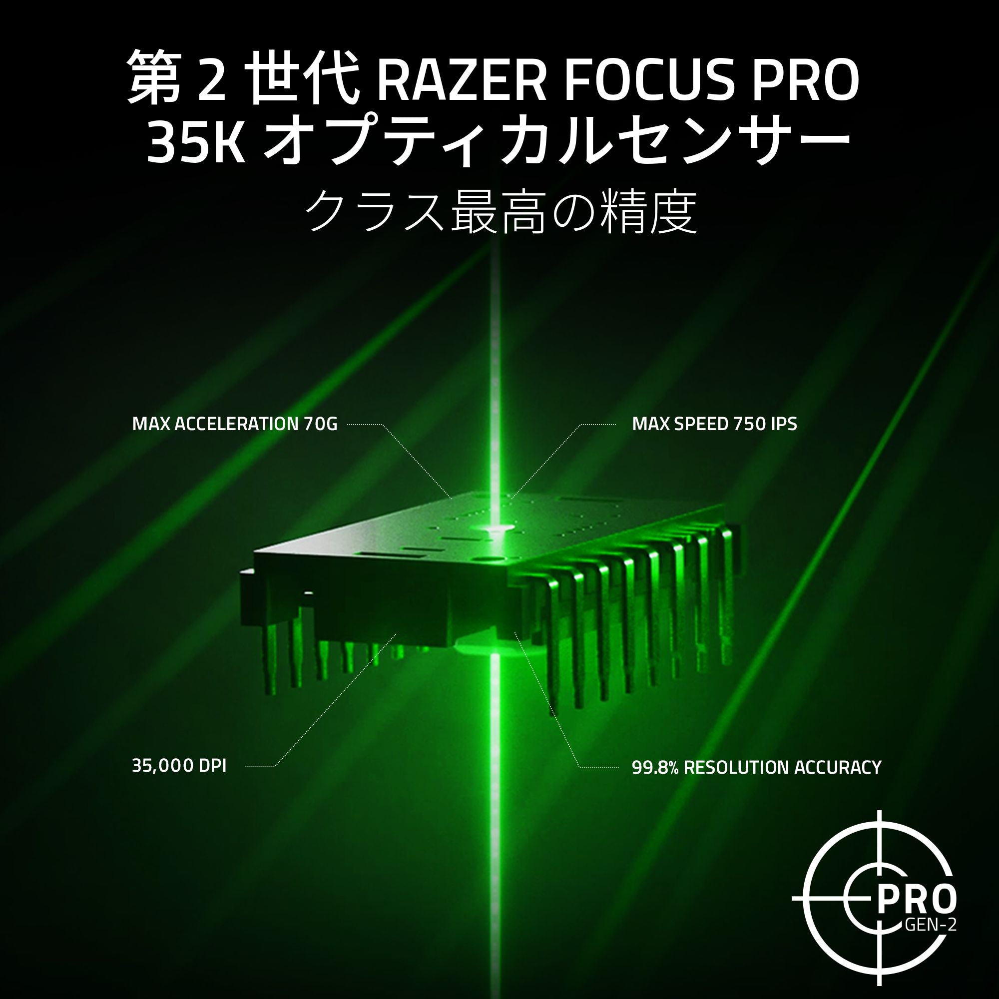 Razer Basilisk V3 Pro 35K レイザー バシリスク ブイスリー プロ 35K thumbnail 3