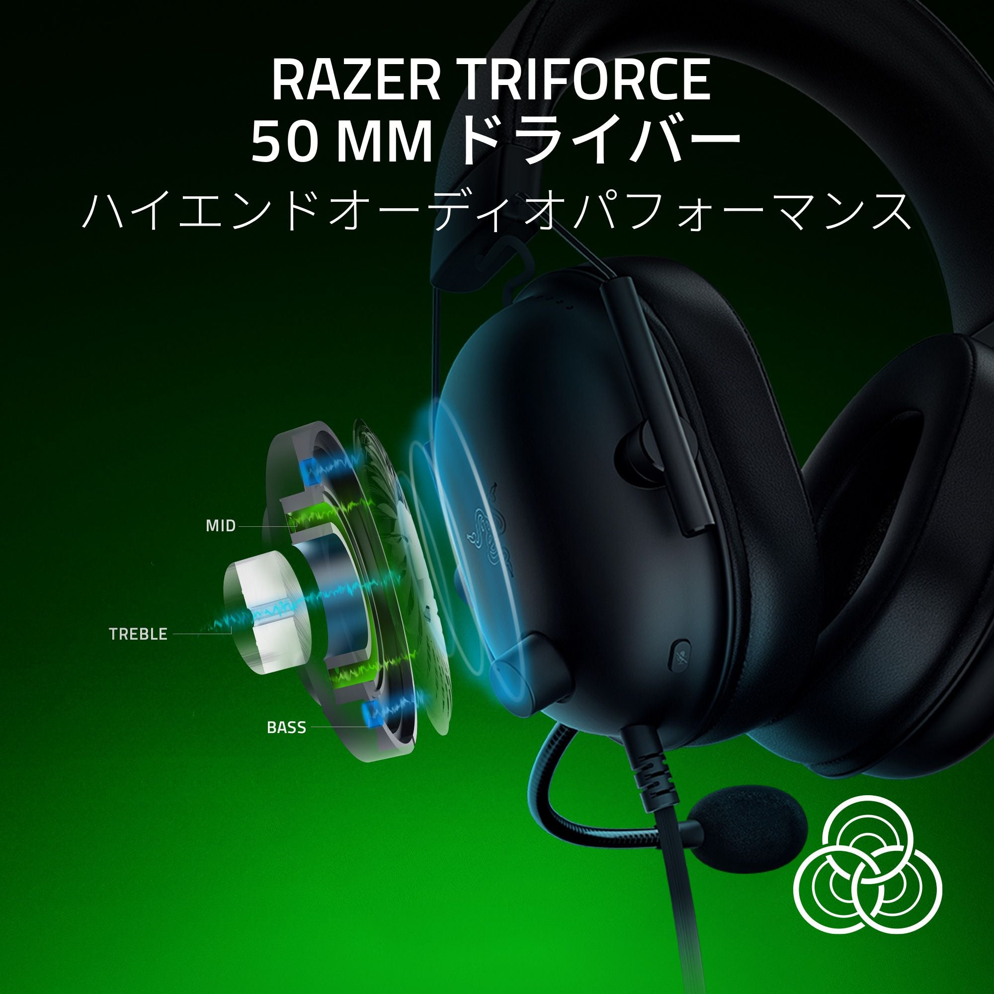 Razer BlackShark V2 X for Xbox ブラックシャーク ブイツー エックス フォー エックスボックス thumbnail 2