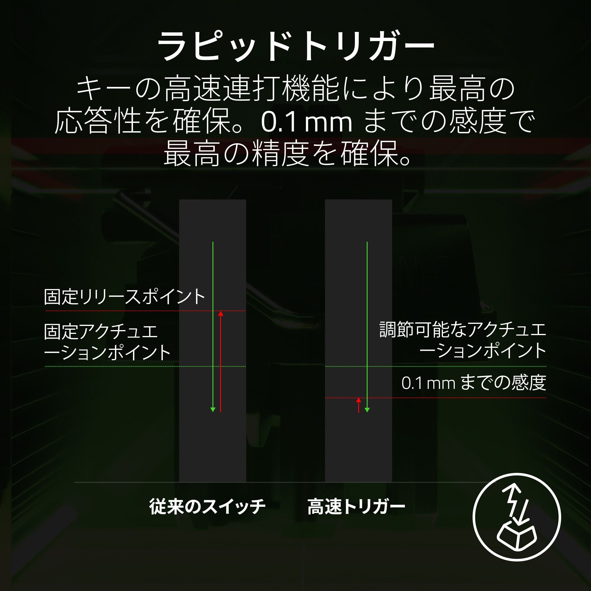 【全2種】Razer Huntsman V3 Pro Tenkeyless (White Edition) レイザー ハンツマン ブイスリー プロ テンキーレス  ホワイトエディション(送料無料) thumbnail 4