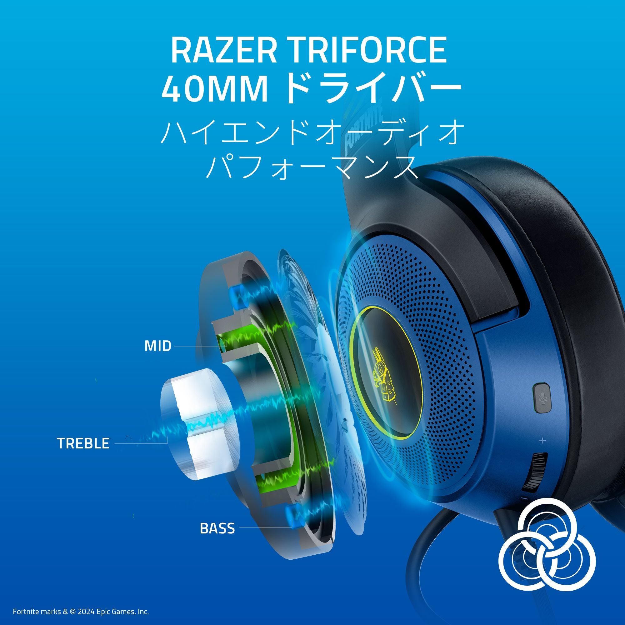 Razer Kraken V3 X Fortnite Edition レイザー クラーケン ブイスリー エックス フォートナイト エディション thumbnail 3