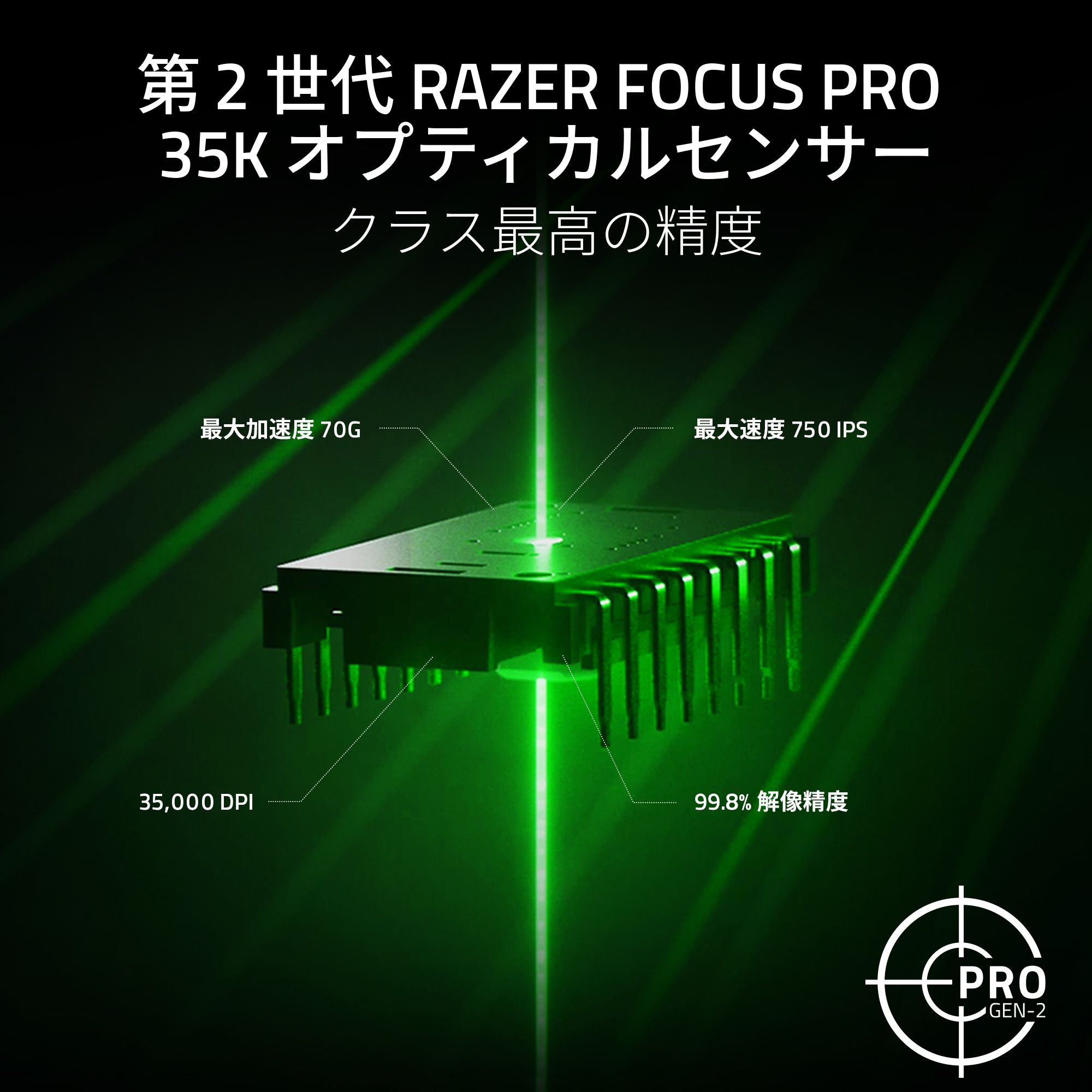 Razer Basilisk V3 Pro 35K (White Edition) レイザー バシリスク ブイスリー プロ 35K ホワイトエディション thumbnail 3