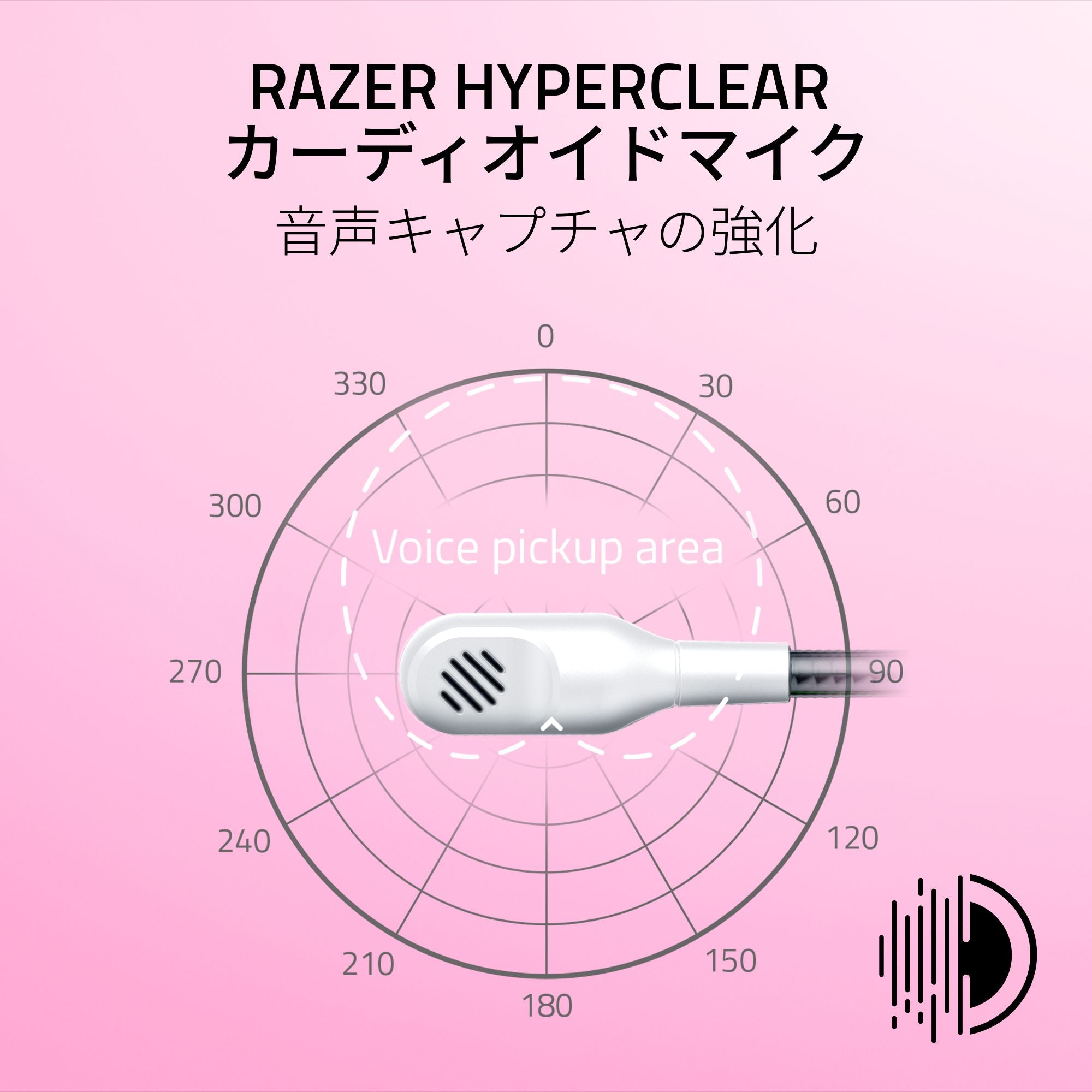Razer Kraken Kitty V2 (White) レイザー クラーケン キティ ブイツー ホワイト thumbnail 4