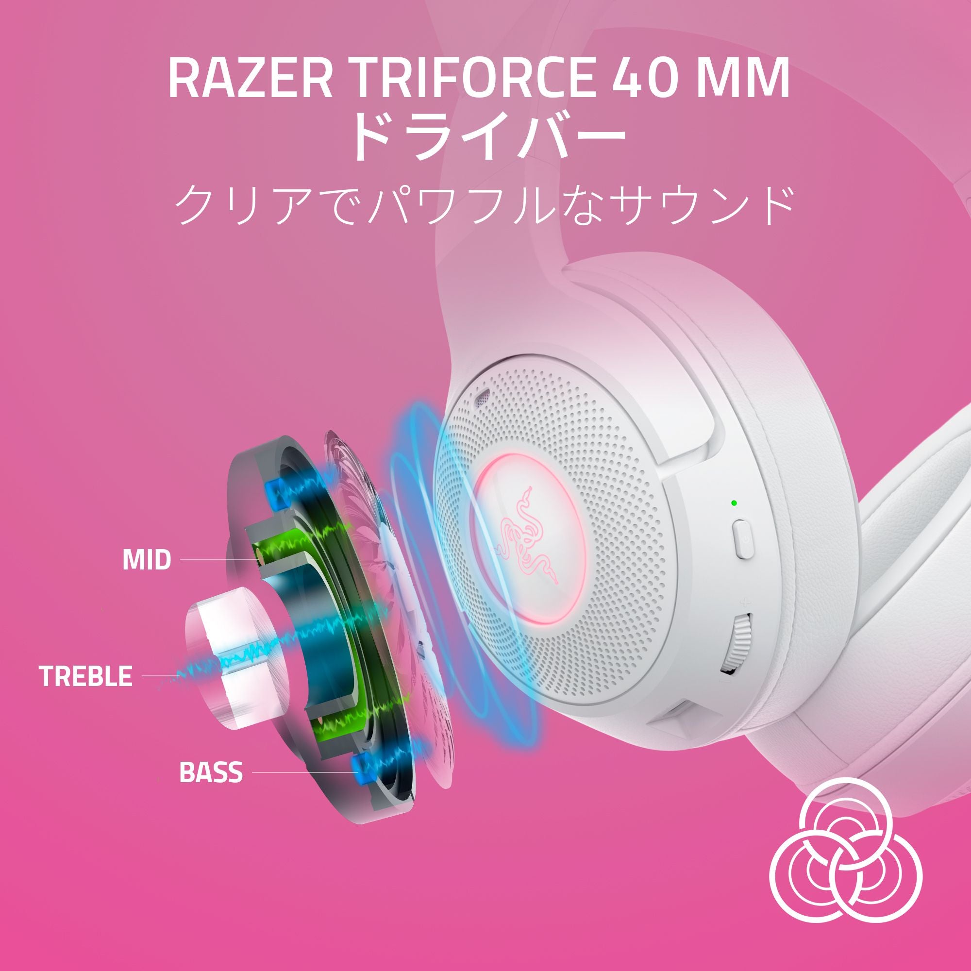 Razer Kraken Kitty V2 BT (White) レイザー クラーケン キティ ビーティー ホワイト thumbnail 4