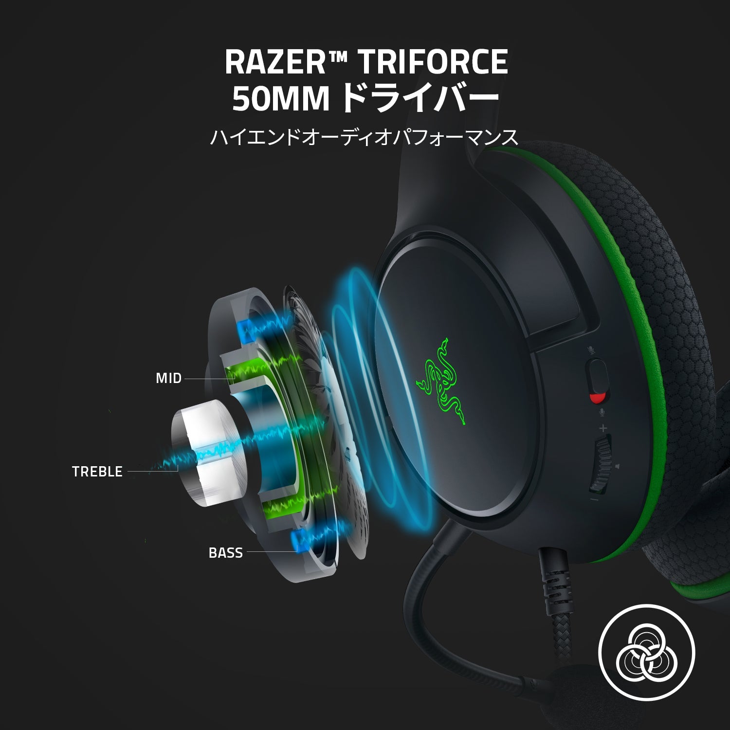 Razer Kaira X for Xbox  エックス フォー エックスボックス thumbnail 2