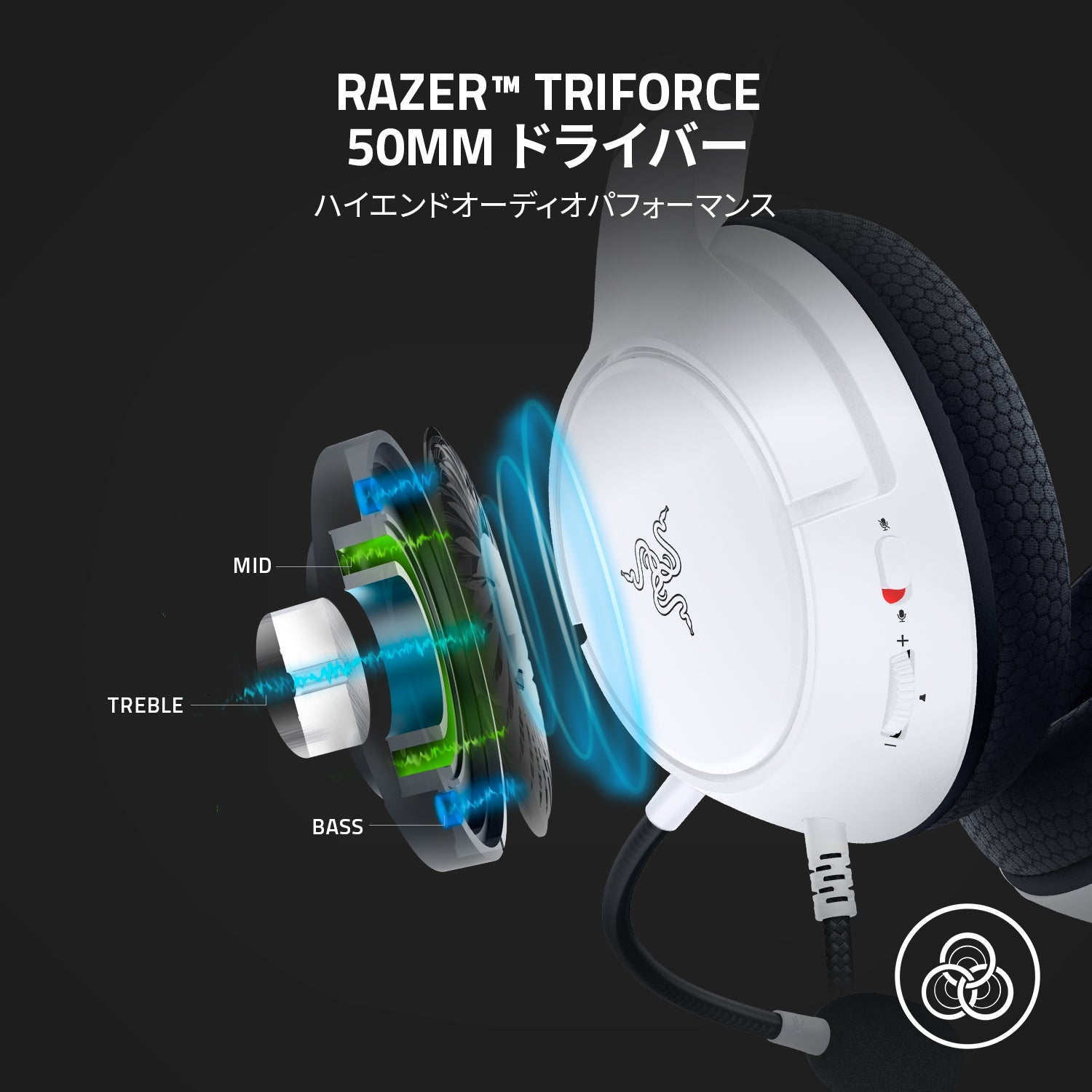 Razer Kaira X for Xbox (Mercury White) カイラ エックス フォー エックスボックス マーキュリー ホワイト thumbnail 2