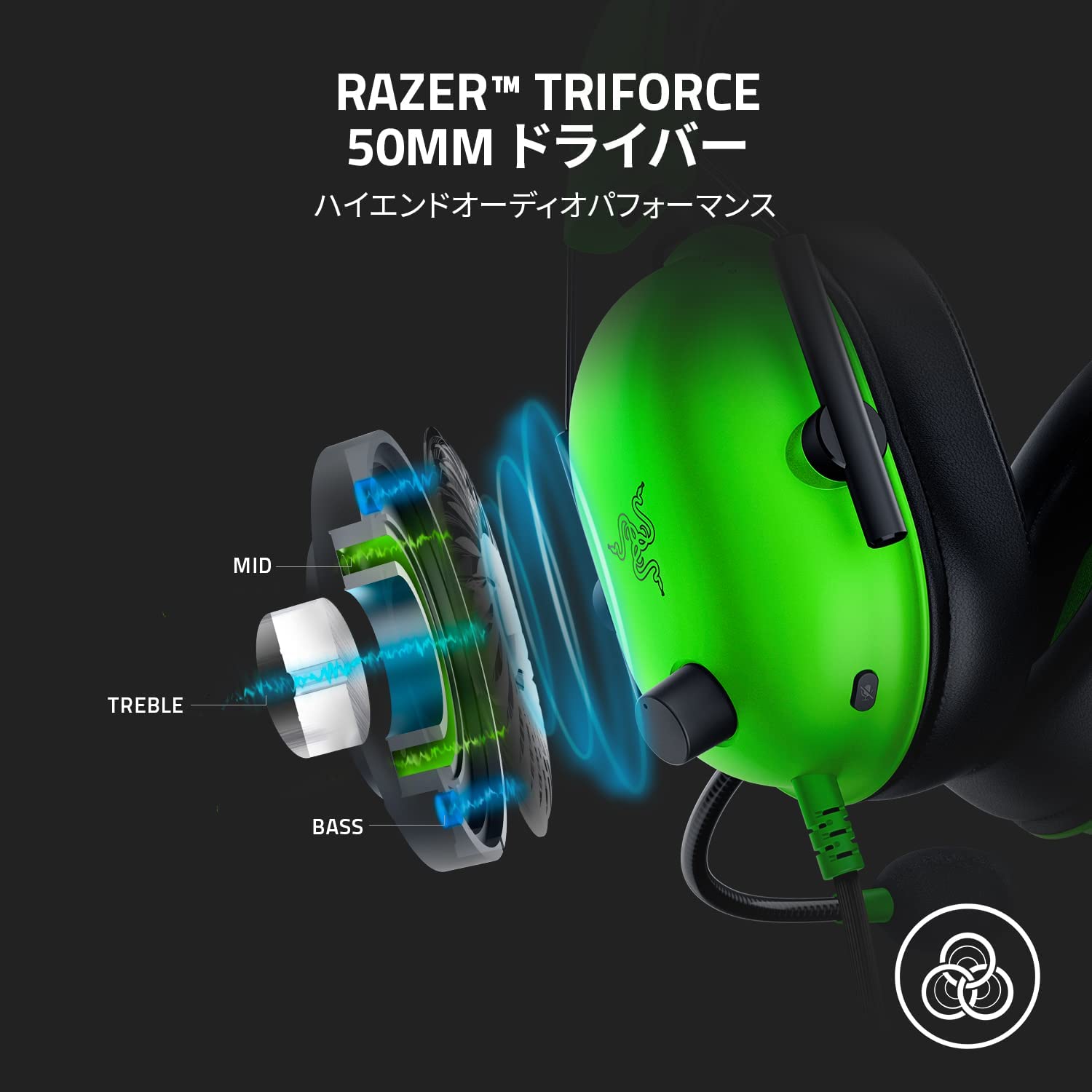 Razer BlackShark V2 X Green ブラックシャーク ブイツー エックス グリーン thumbnail 2
