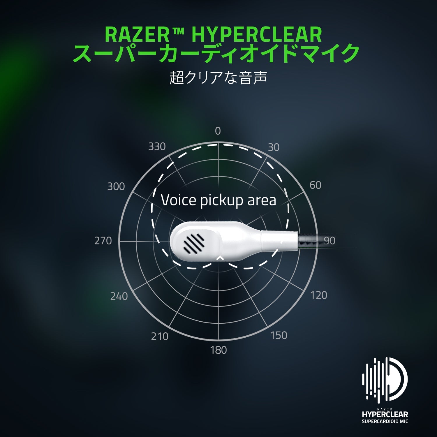 Razer Kaira Pro White カイラ プロ ホワイト thumbnail 3