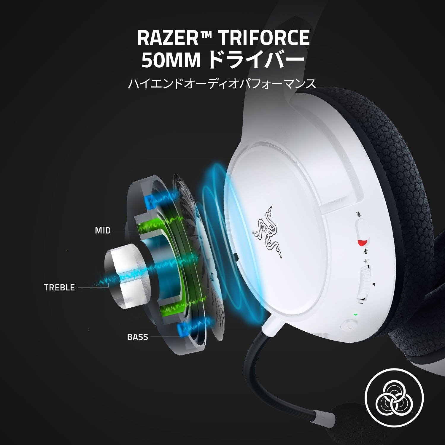 Razer Kaira White カイラ ホワイト thumbnail 2