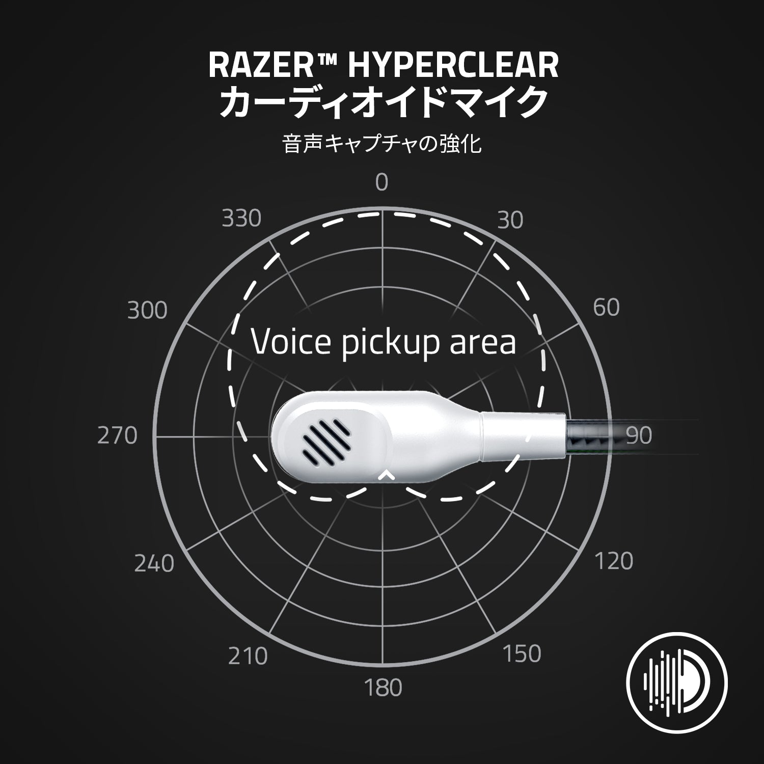 Razer Kaira White カイラ ホワイト thumbnail 3
