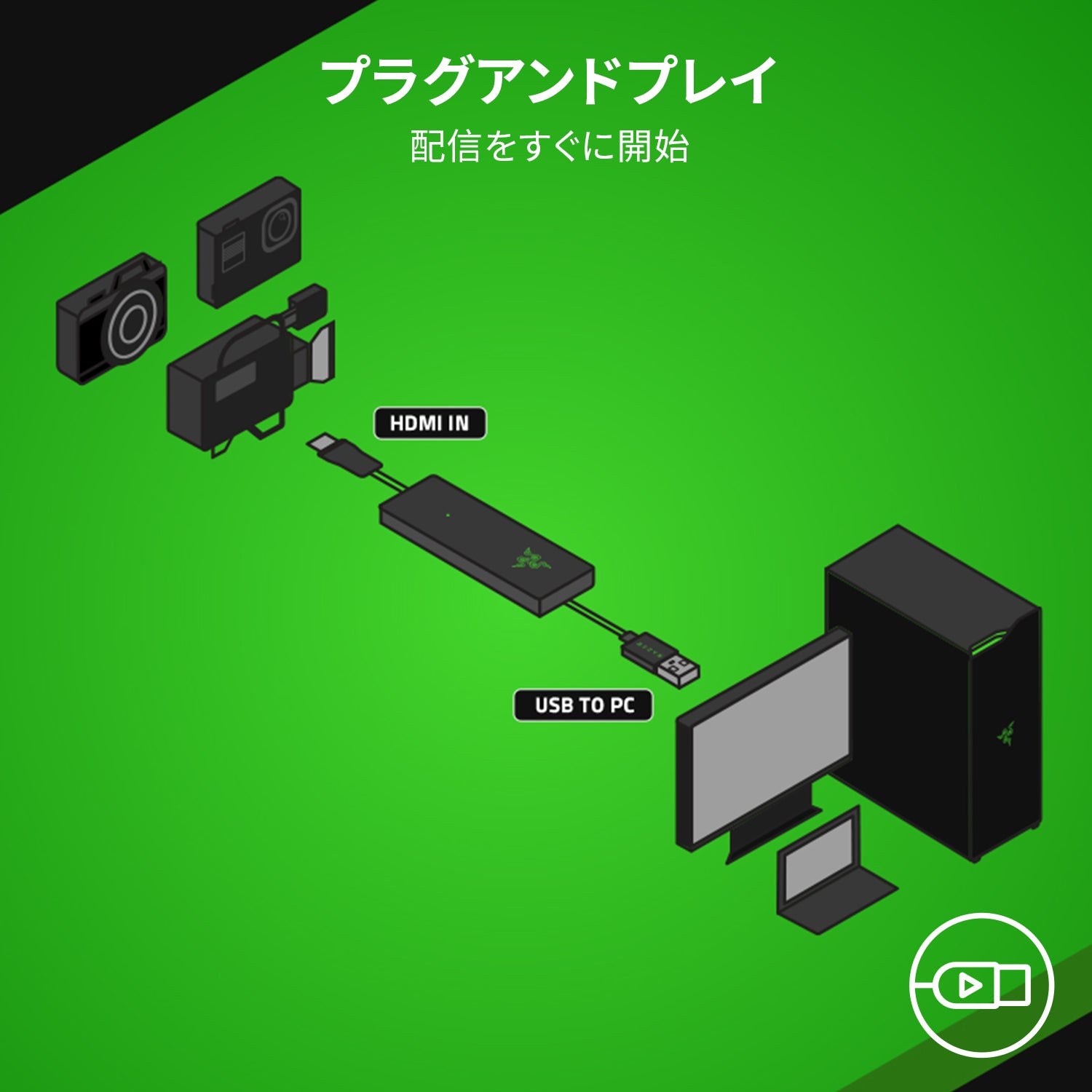 Razer Ripsaw X リップソー エックス thumbnail 6