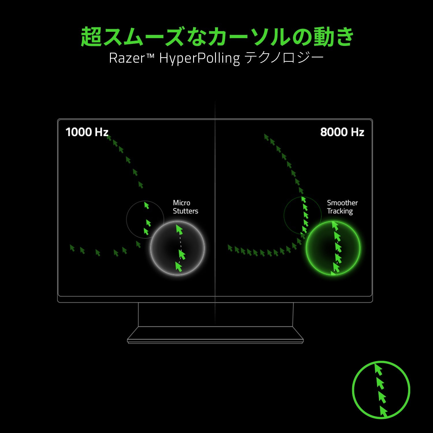 Razer Viper 8K Hz  バイパー thumbnail 3