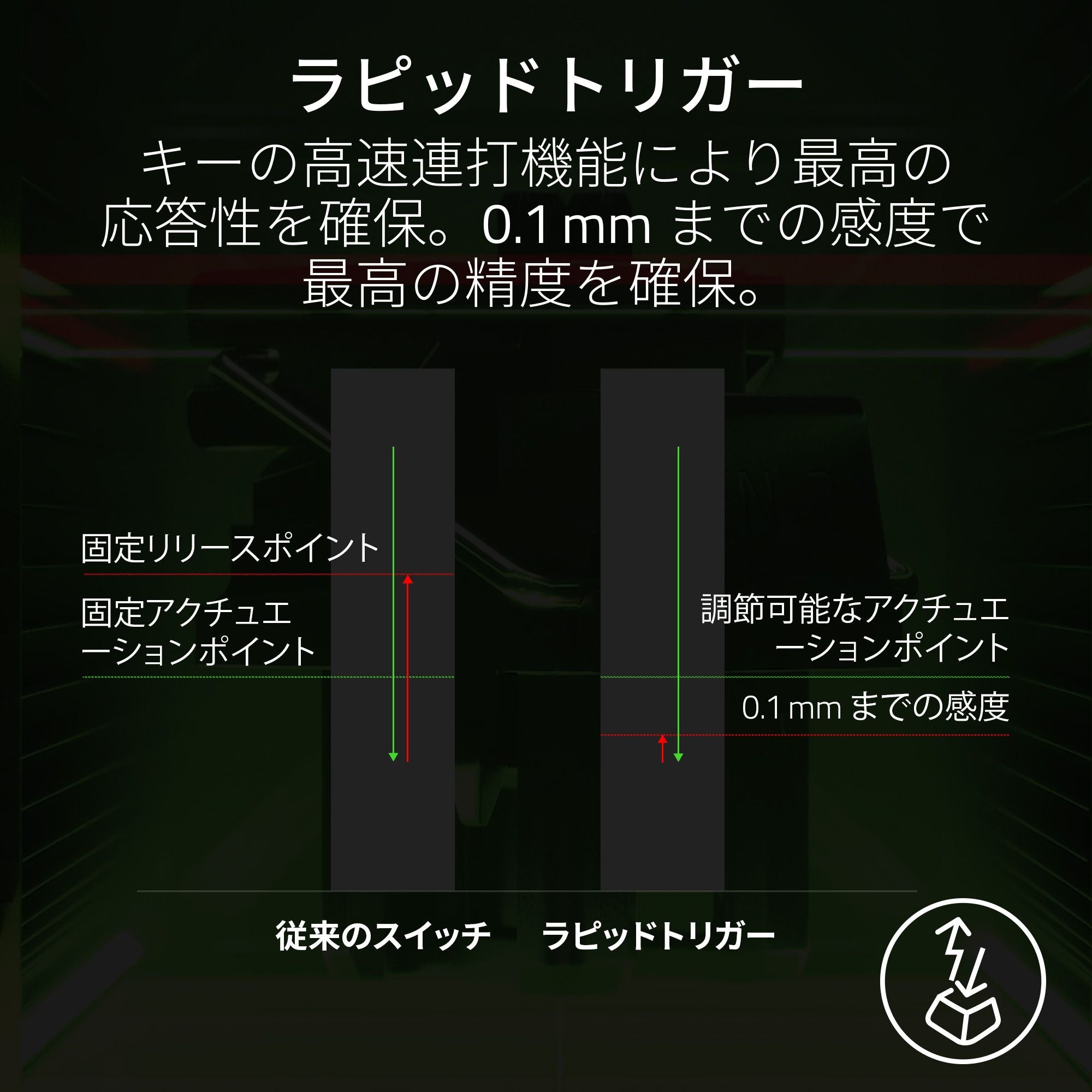 Razer Huntsman V3 Pro Mini JP (White Edition) レイザー ハンツマン ブイスリー プロ ミニ ジェーピー ホワイト エディション thumbnail 5