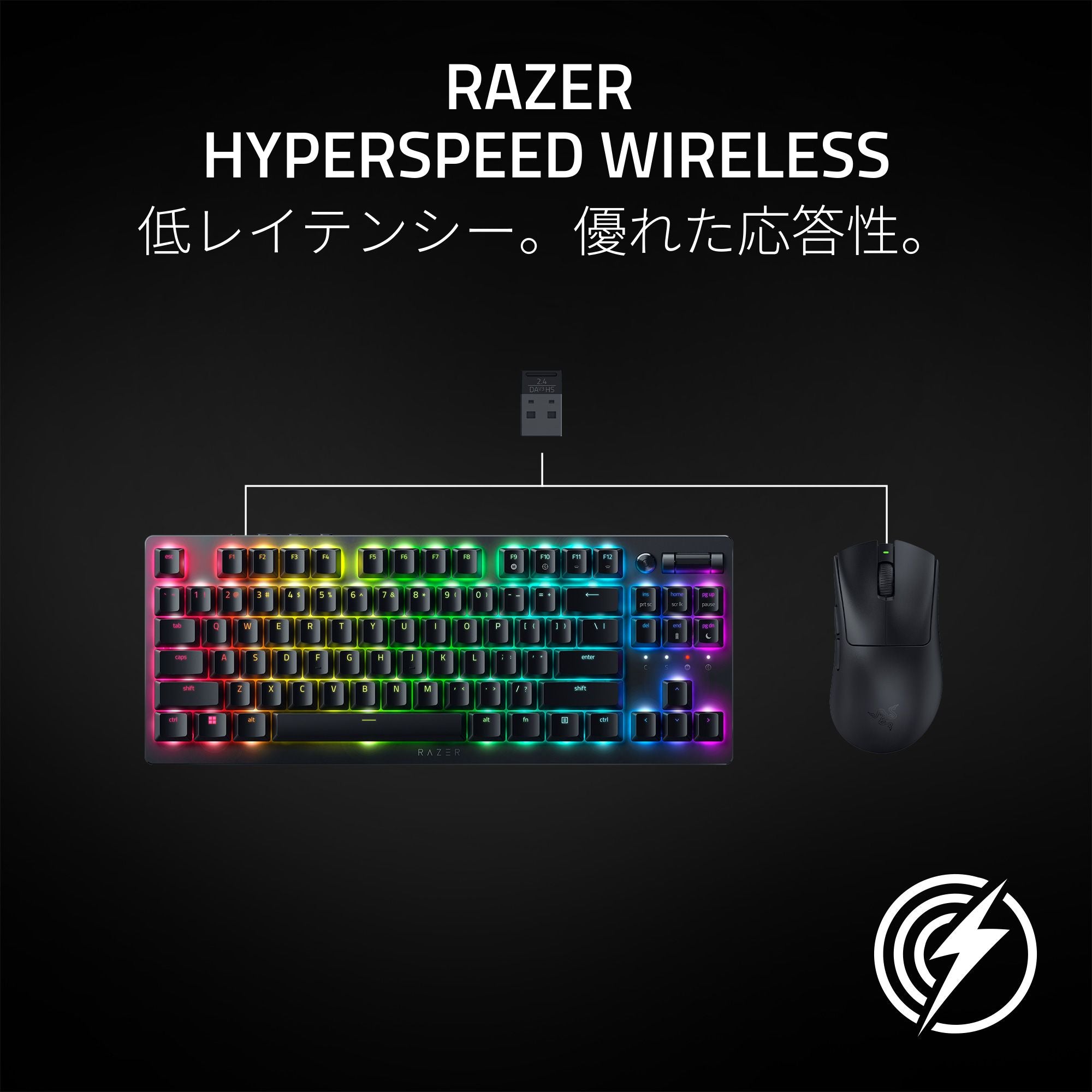 Razer DeathAdder V3 HyperSpeed レイザー デスアダー ブイスリー ハイパースピード thumbnail 7