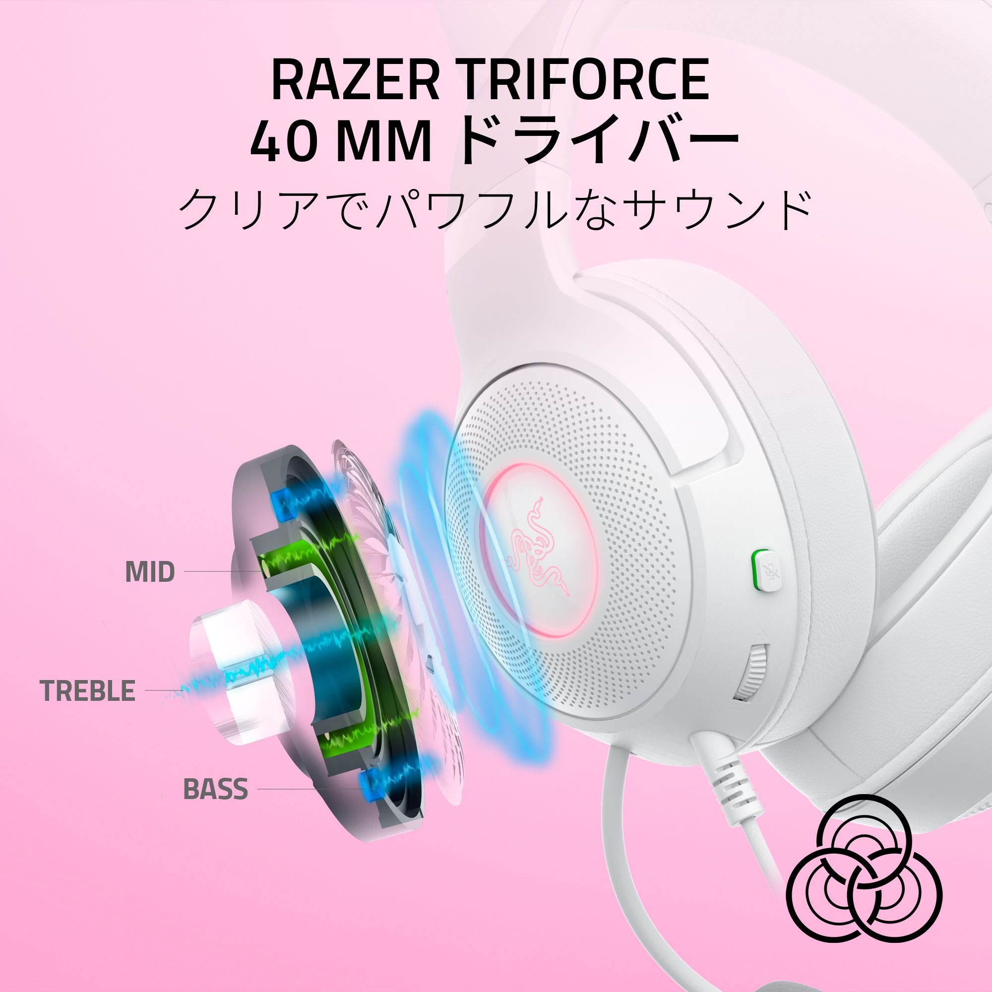 Razer Kraken Kitty V2 (White) レイザー クラーケン キティ ブイツー ホワイト thumbnail 5