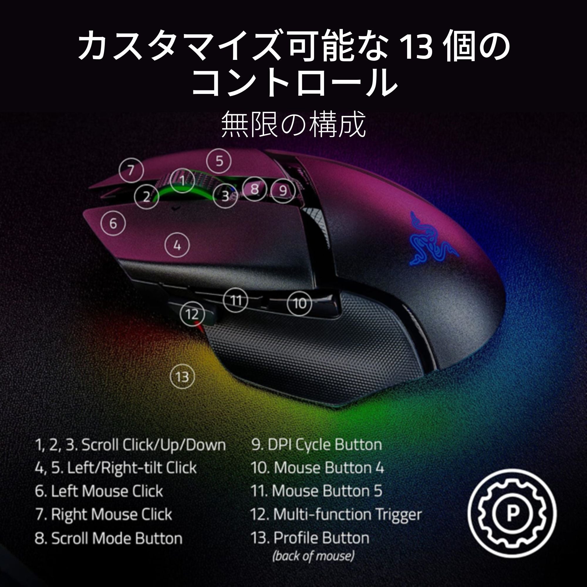 Razer Basilisk V3 Pro 35K レイザー バシリスク ブイスリー プロ 35K thumbnail 5
