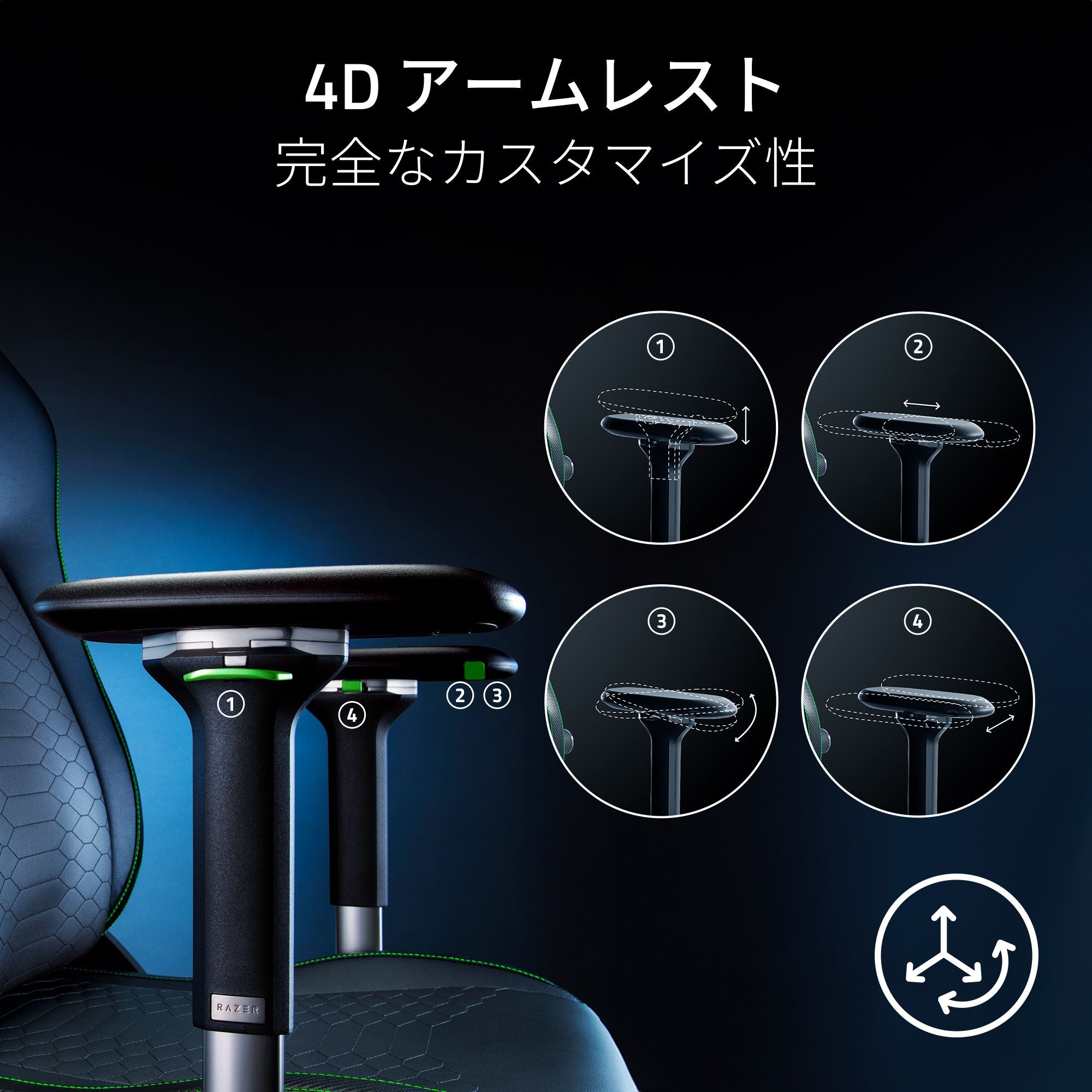 Razer Iskur V2 Fabric イスクル ブイツー ファブリック thumbnail 5