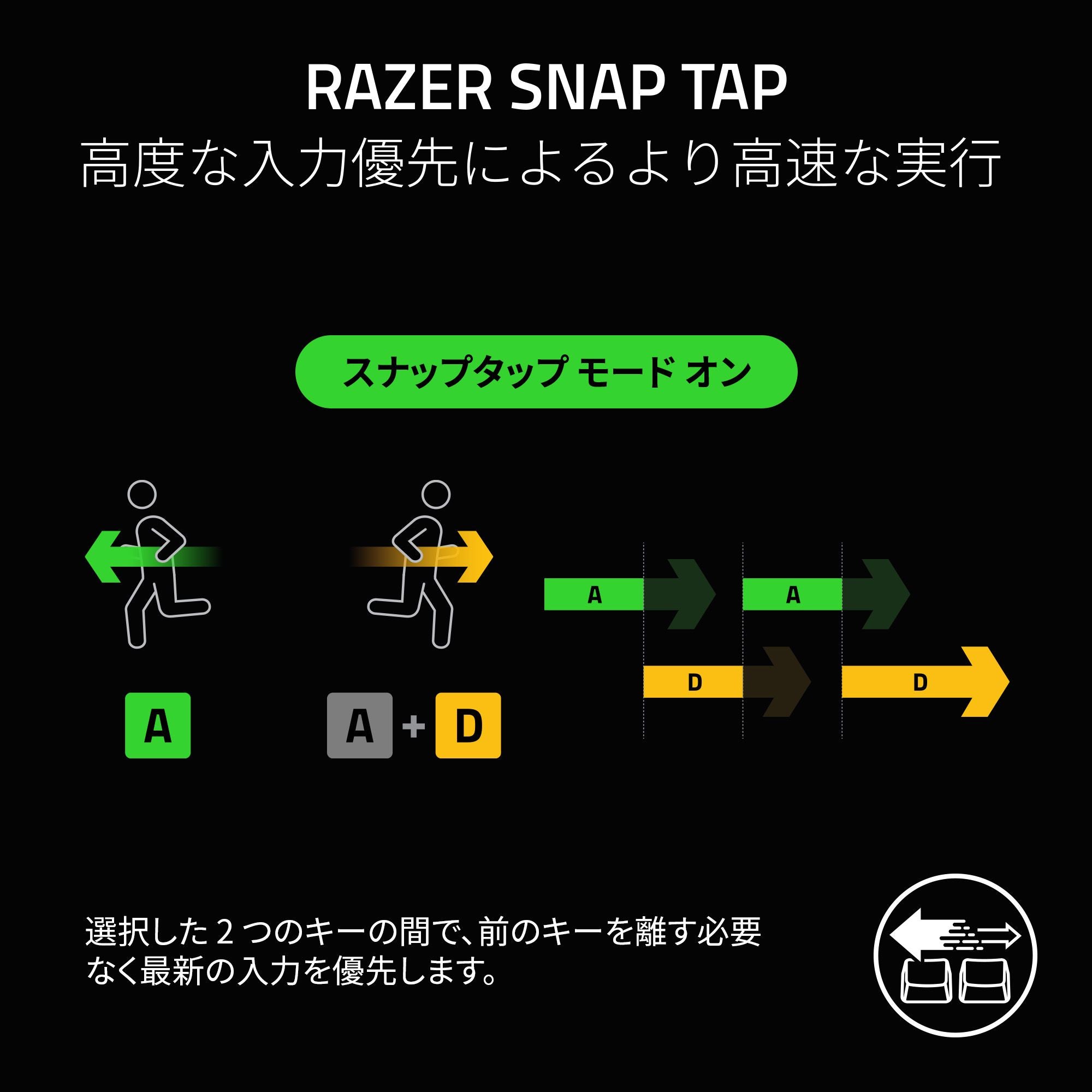 Razer Huntsman V3 Pro Mini JP (White Edition) レイザー ハンツマン ブイスリー プロ ミニ ジェーピー ホワイト エディション thumbnail 6
