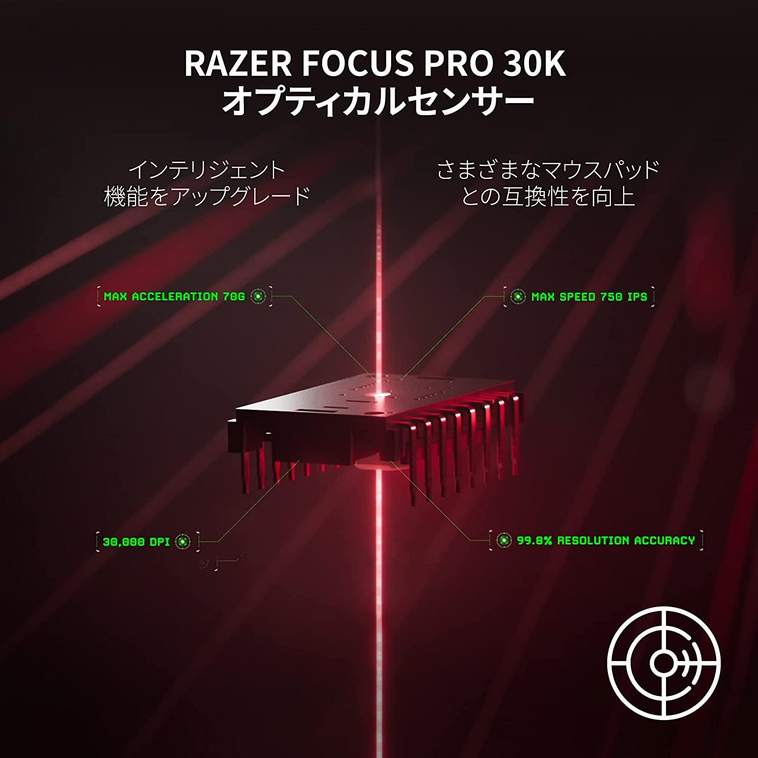 Razer DeathAdder V3 Pro (Black Edition) デスアダー ブイスリー プロ ブラック エディション thumbnail 4