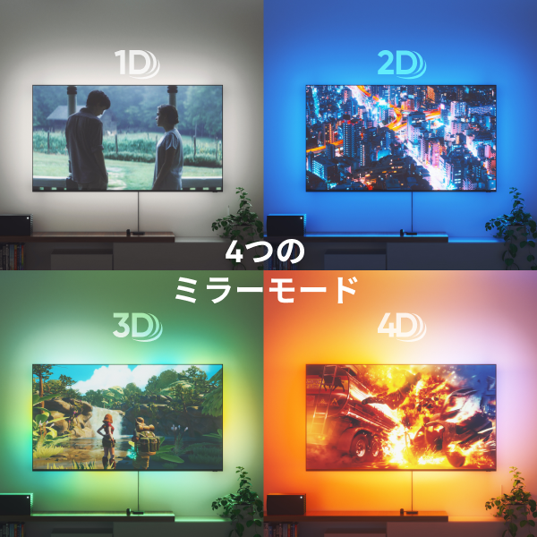 Nanoleaf 4D スクリーンミラー+ライトストリップパック(85インチまでのテレビやモニター用) ナノリーフ フォーディー
