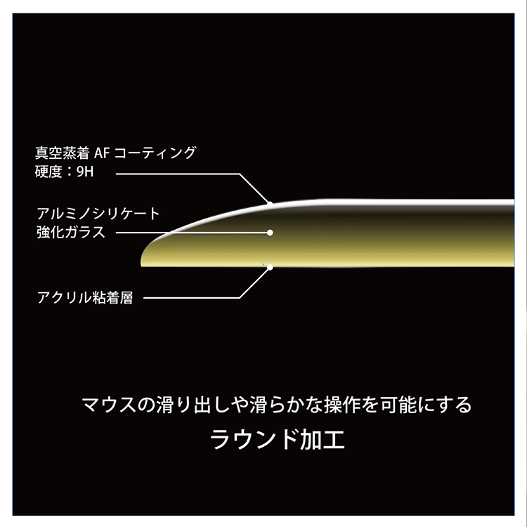 GRAPHT ガラス マウスソール - Logicool G 対応 【全3種類】