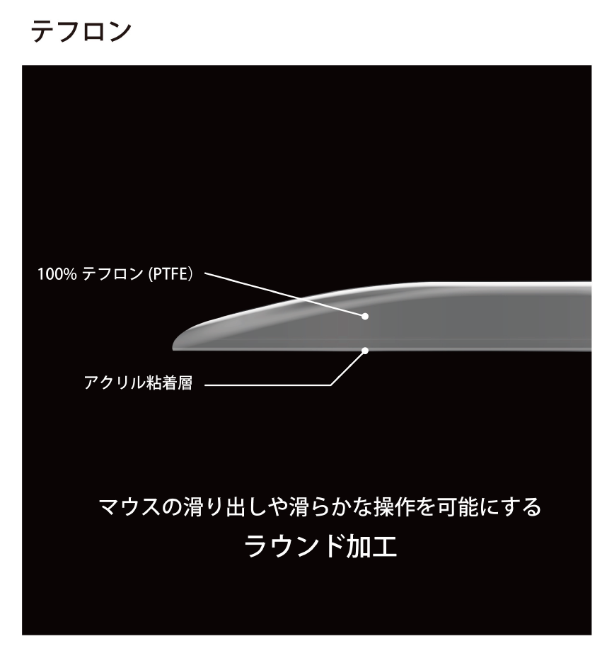 GRAPHT PTFE マウスソール - Logicool G 対応【全6種類、2カラー】