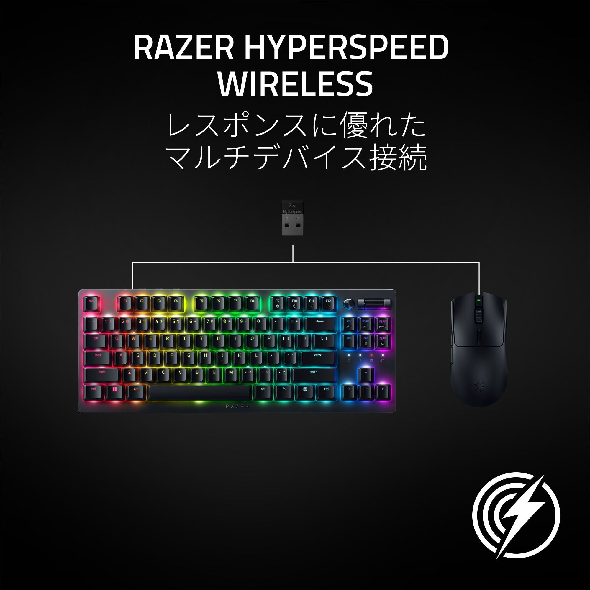 Razer Viper V3 HyperSpeed  バイパー ブイスリー ハイパースピード thumbnail 5