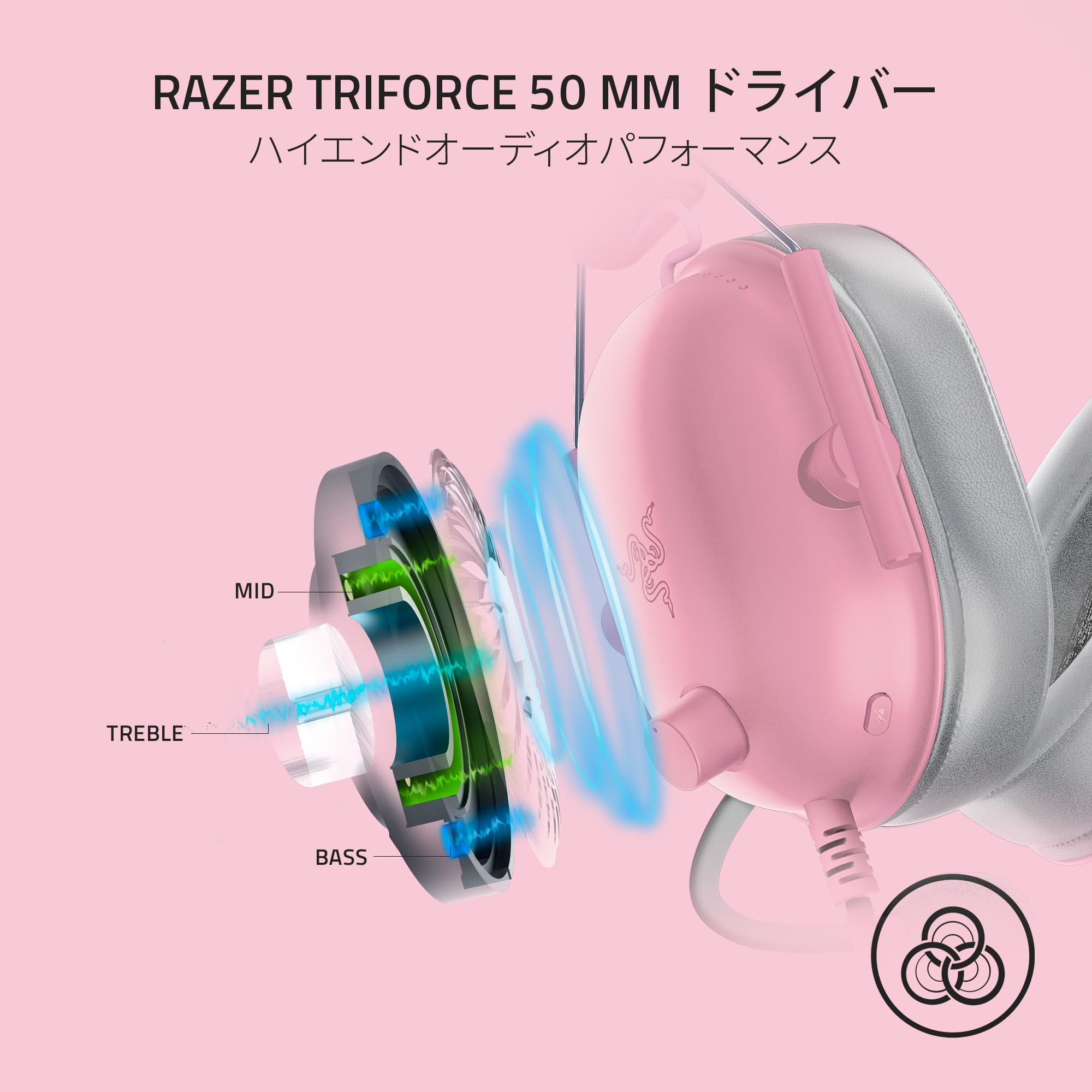 Razer BlackShark V2 X Quartz Pink ブラックシャークブイツーエックス クォーツピンク thumbnail 2