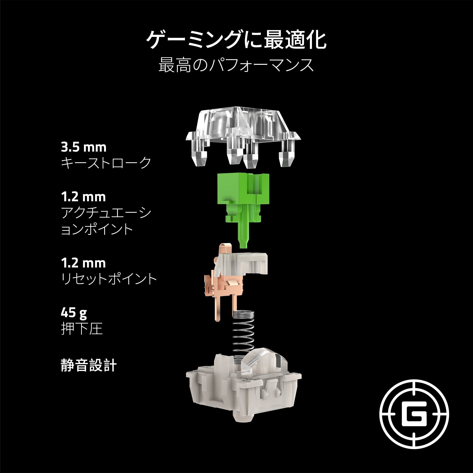 Razer Mechanical Switches Pack Green Clicky Switch メカニカル スイッチ パック グリーン クリッキー スイッチ thumbnail 4
