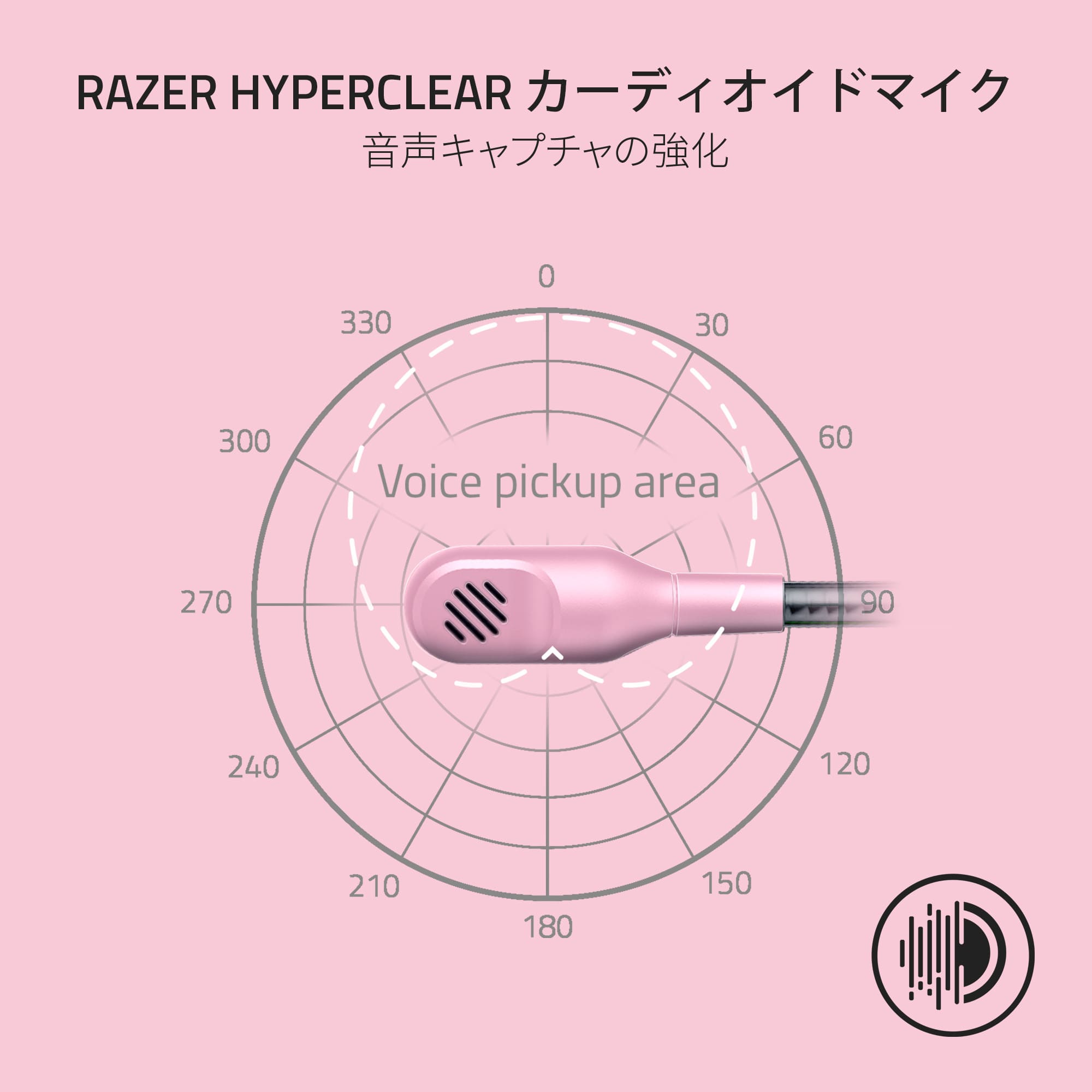 Razer BlackShark V2 X Quartz Pink ブラックシャークブイツーエックス クォーツピンク thumbnail 3