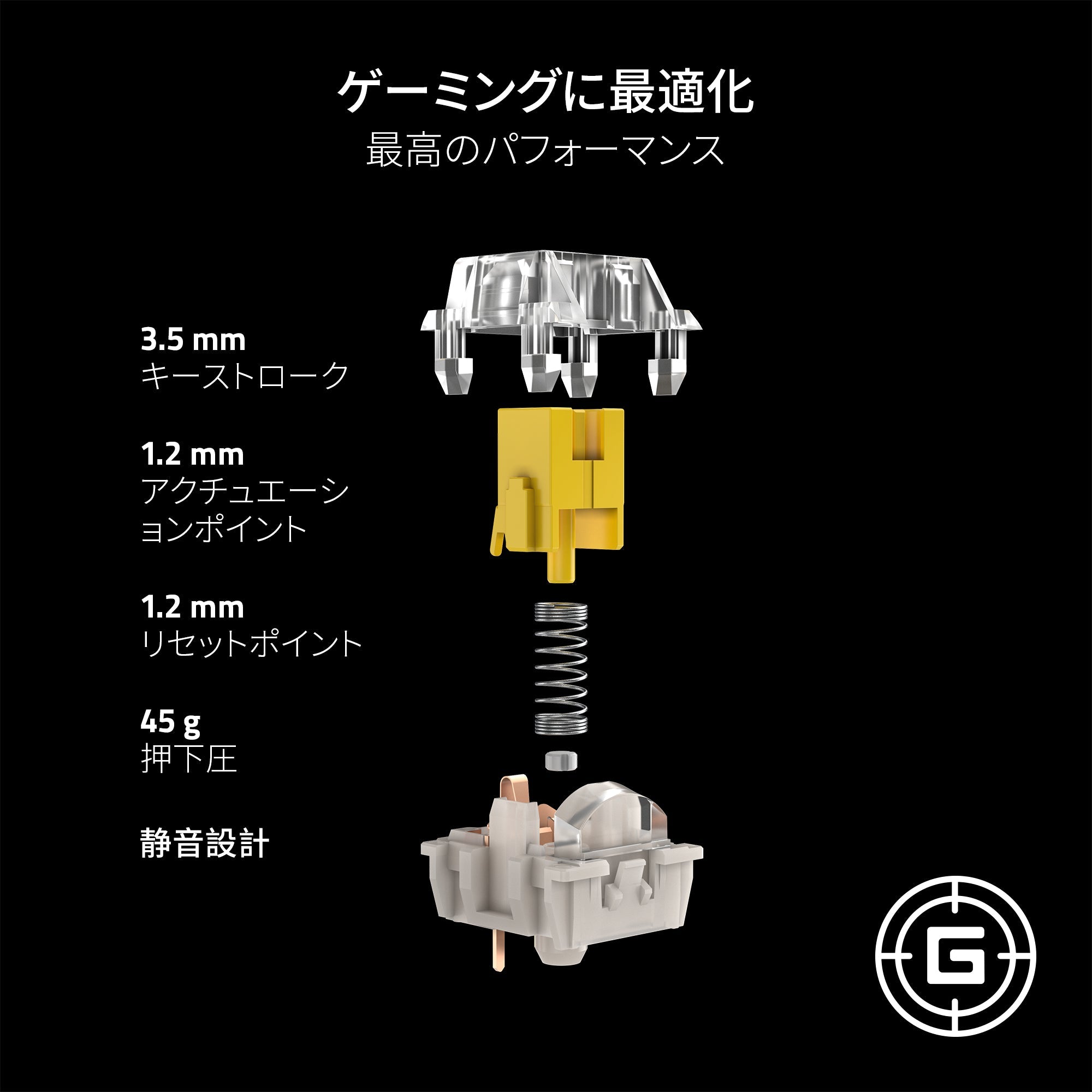 Razer Mechanical Switches Pack Yellow Liner Switch レイザー メカニカル スイッチ パック イエロー リニア スイッチ thumbnail 3
