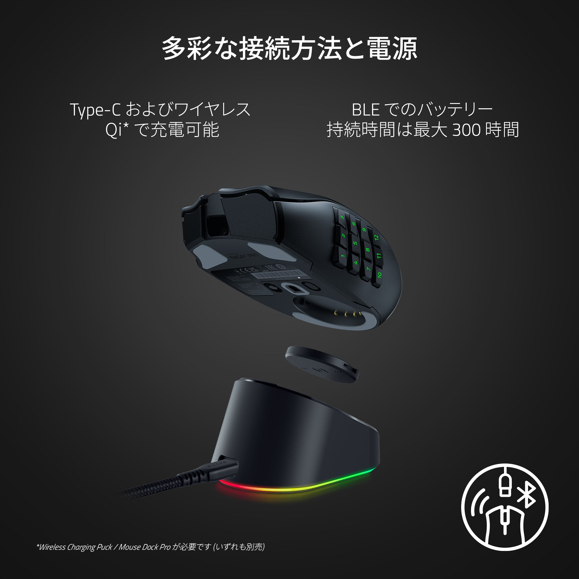 Razer Naga V2 Pro  ナーガ ブイツー プロ thumbnail 6