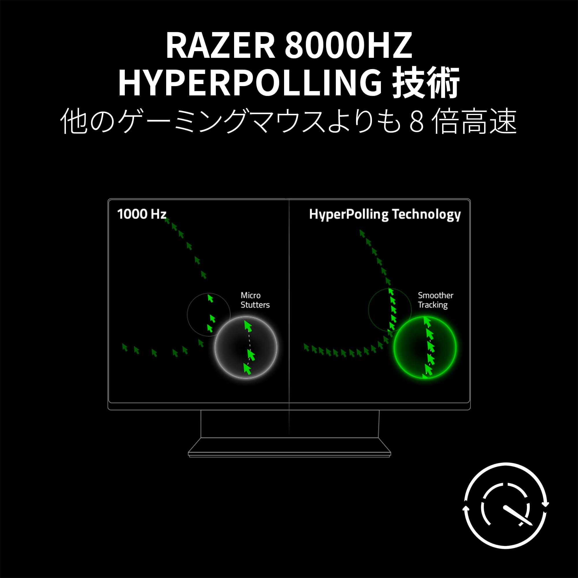 Razer DeathAdder V3  デスアダー ブイスリー thumbnail 6