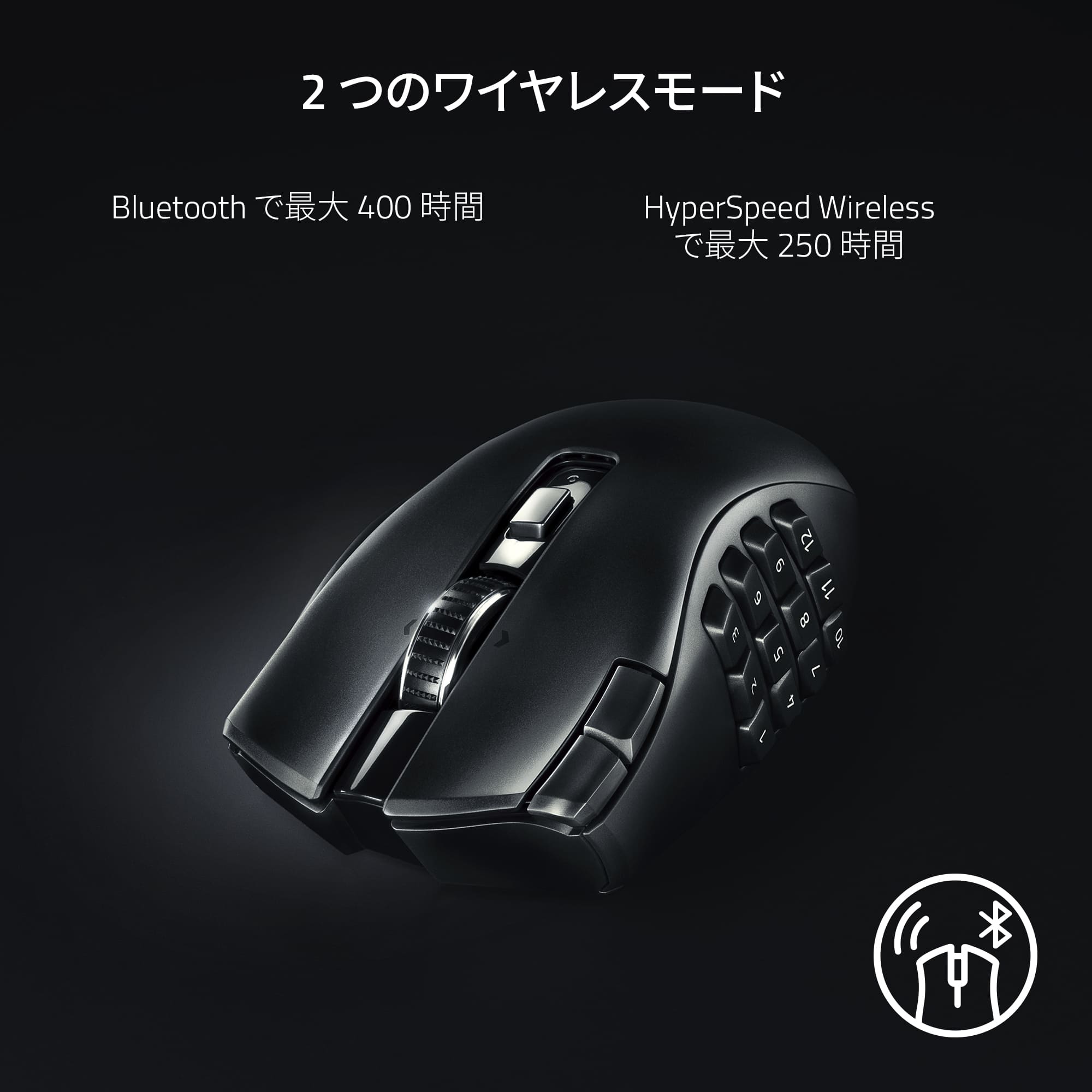 Razer Naga V2 HyperSpeed  ナーガ ブイツー ハイパースピード thumbnail 3
