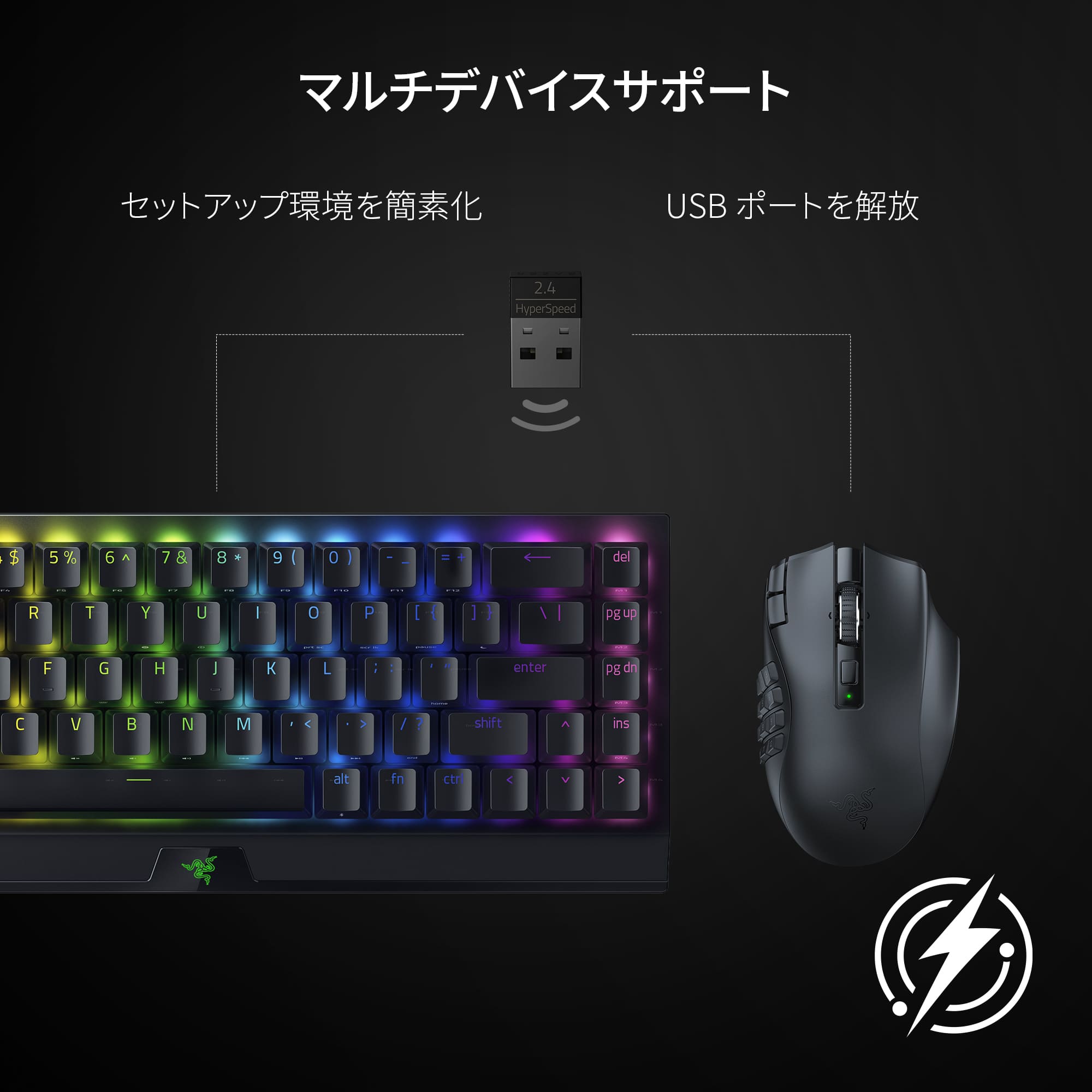 Razer Naga V2 HyperSpeed  ナーガ ブイツー ハイパースピード thumbnail 6