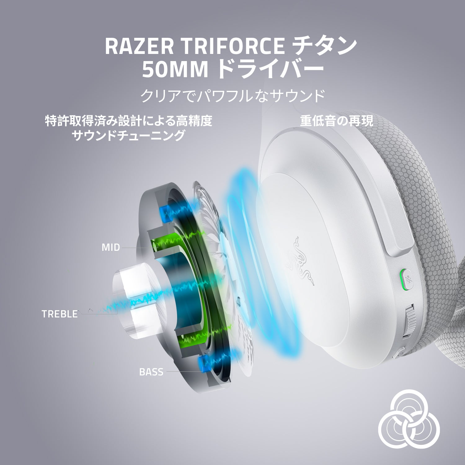 Razer Barracuda Mercury White バラクーダ マーキュリー ホワイト thumbnail 2