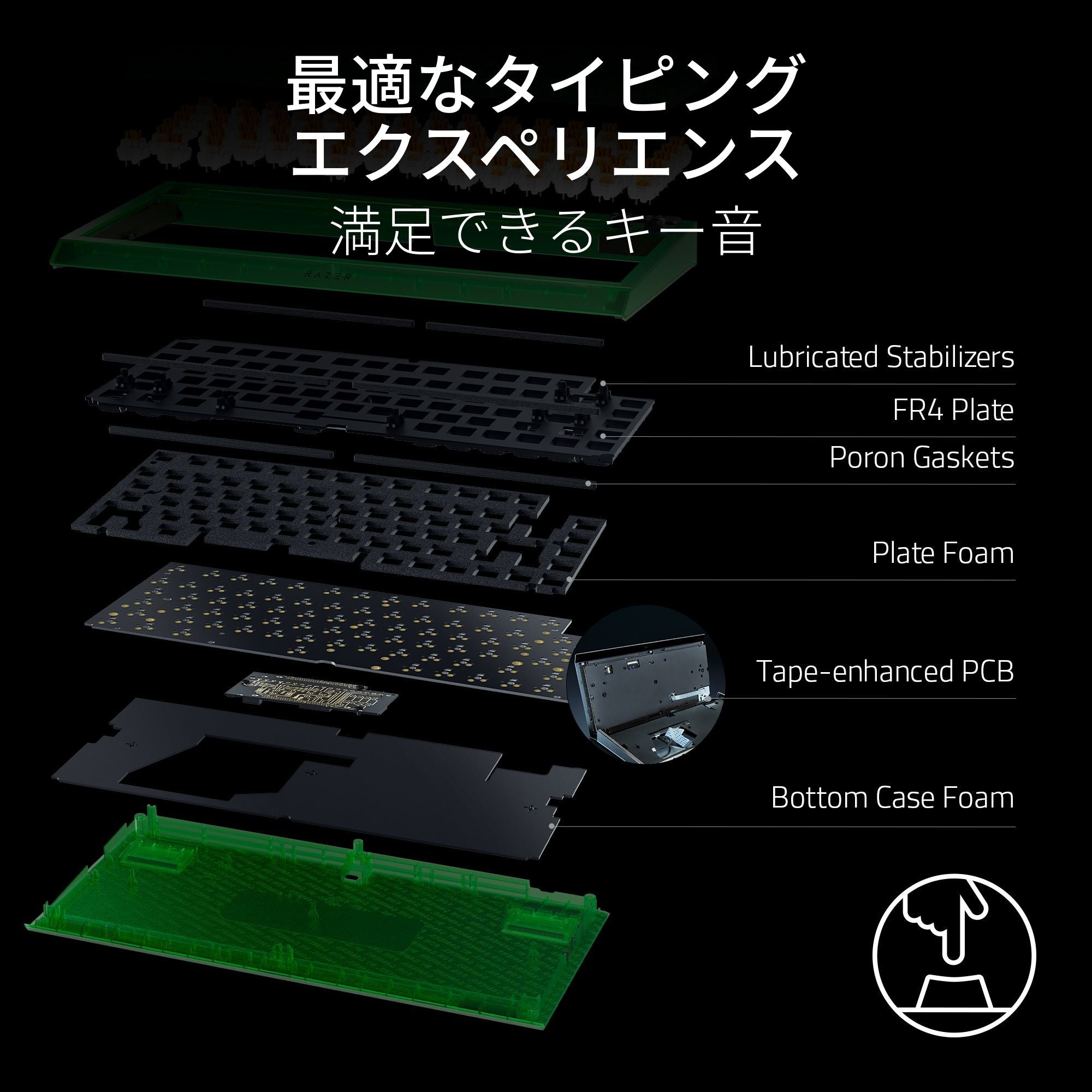 【アウトレット/パッケージ不良品】Razer BlackWidow V4 75% Phantom Green Edition  ブラックウィドウ ブイフォー 75パーセント ファントム グリーン エディション thumbnail 5