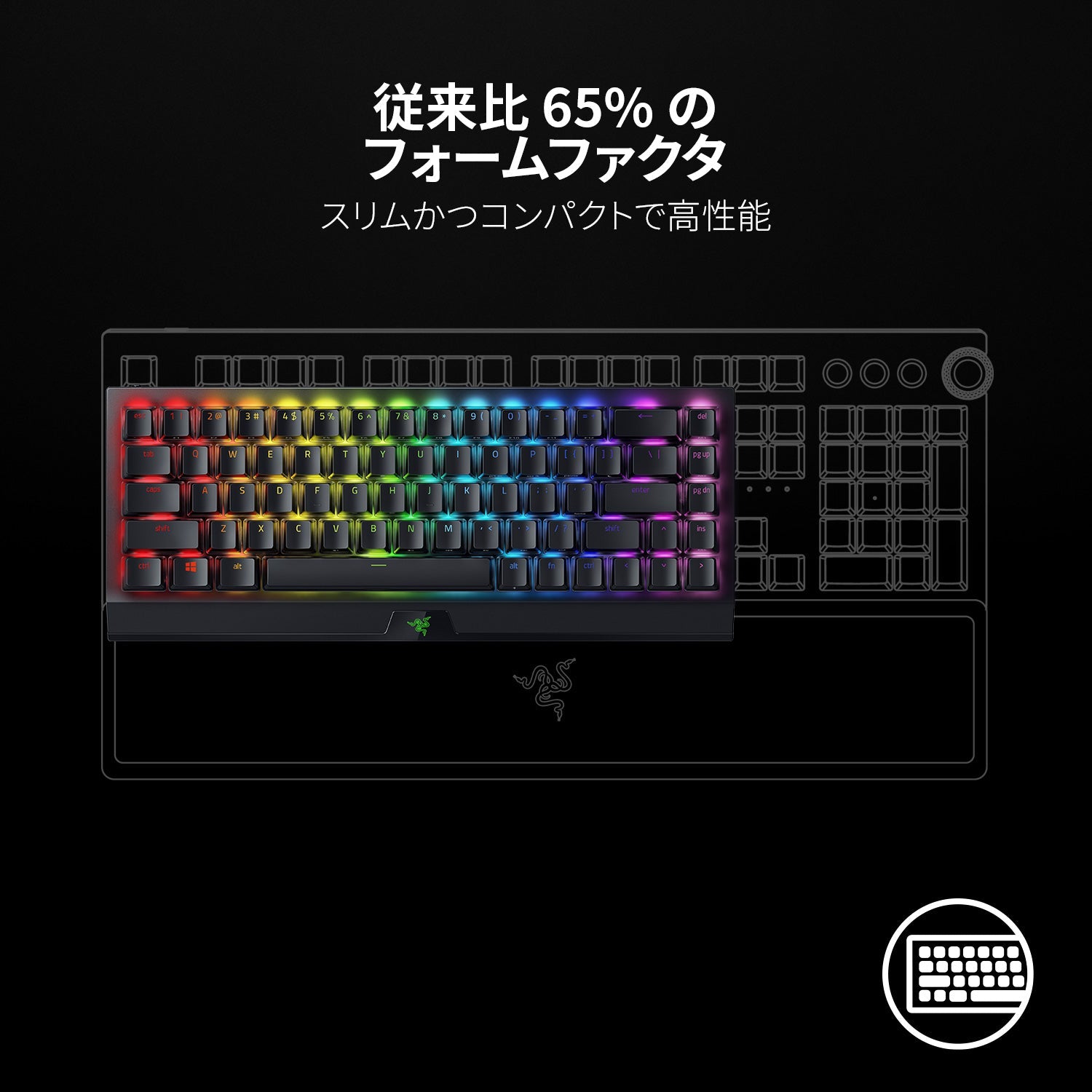 Razer BlackWidow V3 Mini HyperSpeed Phantom Pudding Edition Green Switch ブラックウィドウ ブイスリー ミニ ハイパースピード ファントム プディング エディション グリーン スイッチ thumbnail 2