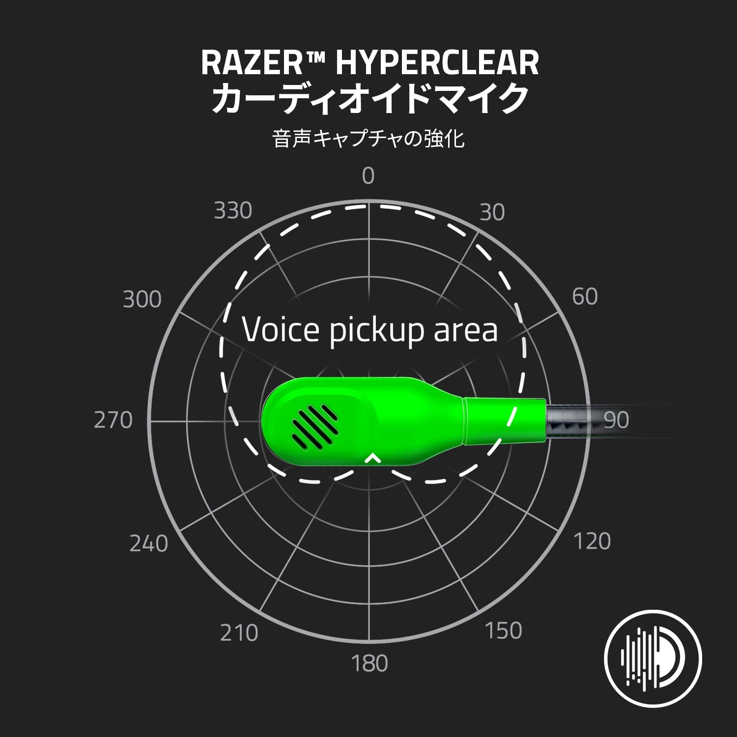 Razer BlackShark V2 X Green ブラックシャーク ブイツー エックス グリーン thumbnail 3