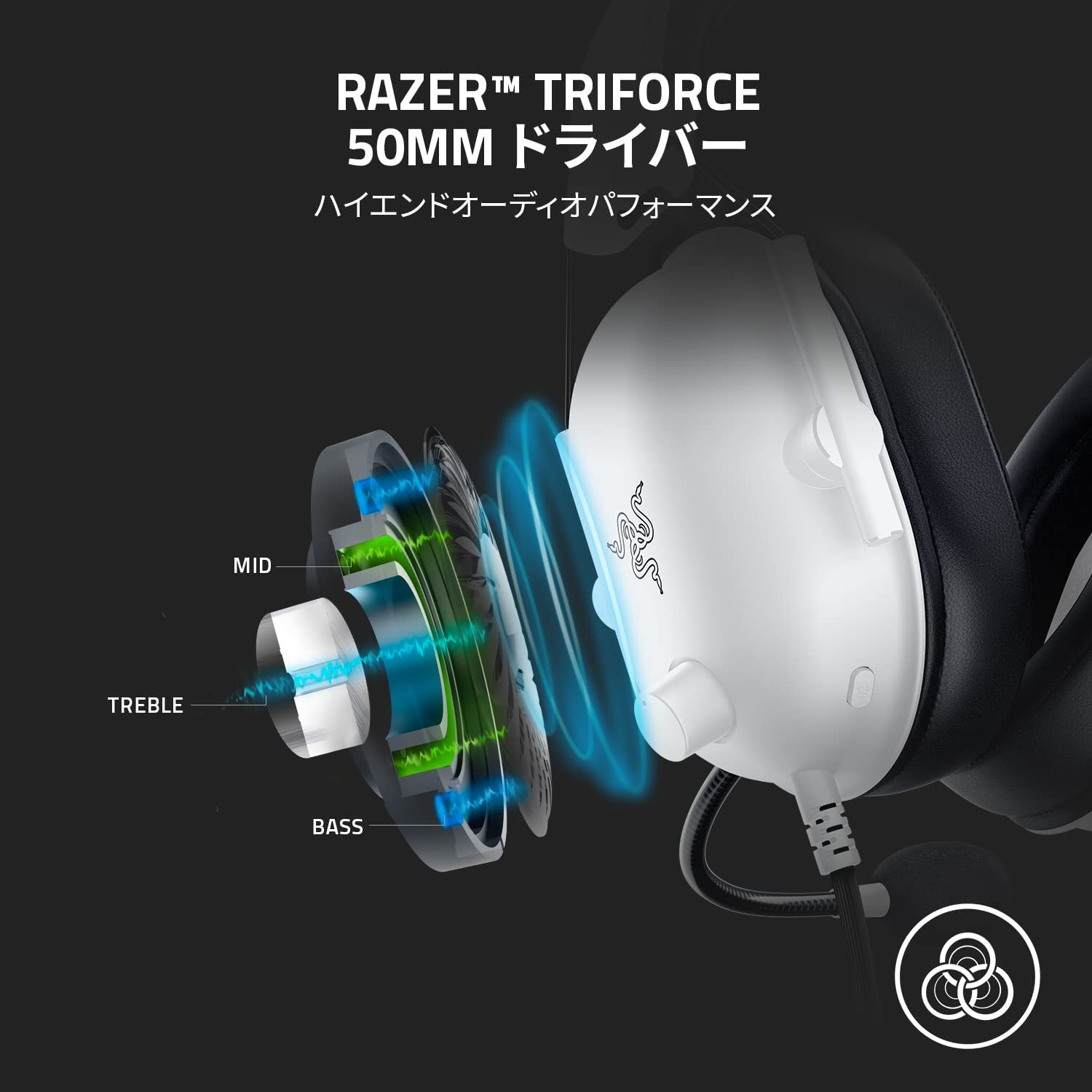 Razer BlackShark V2 X White Edition ブラックシャーク ブイツー エックス ホワイト エディション thumbnail 2