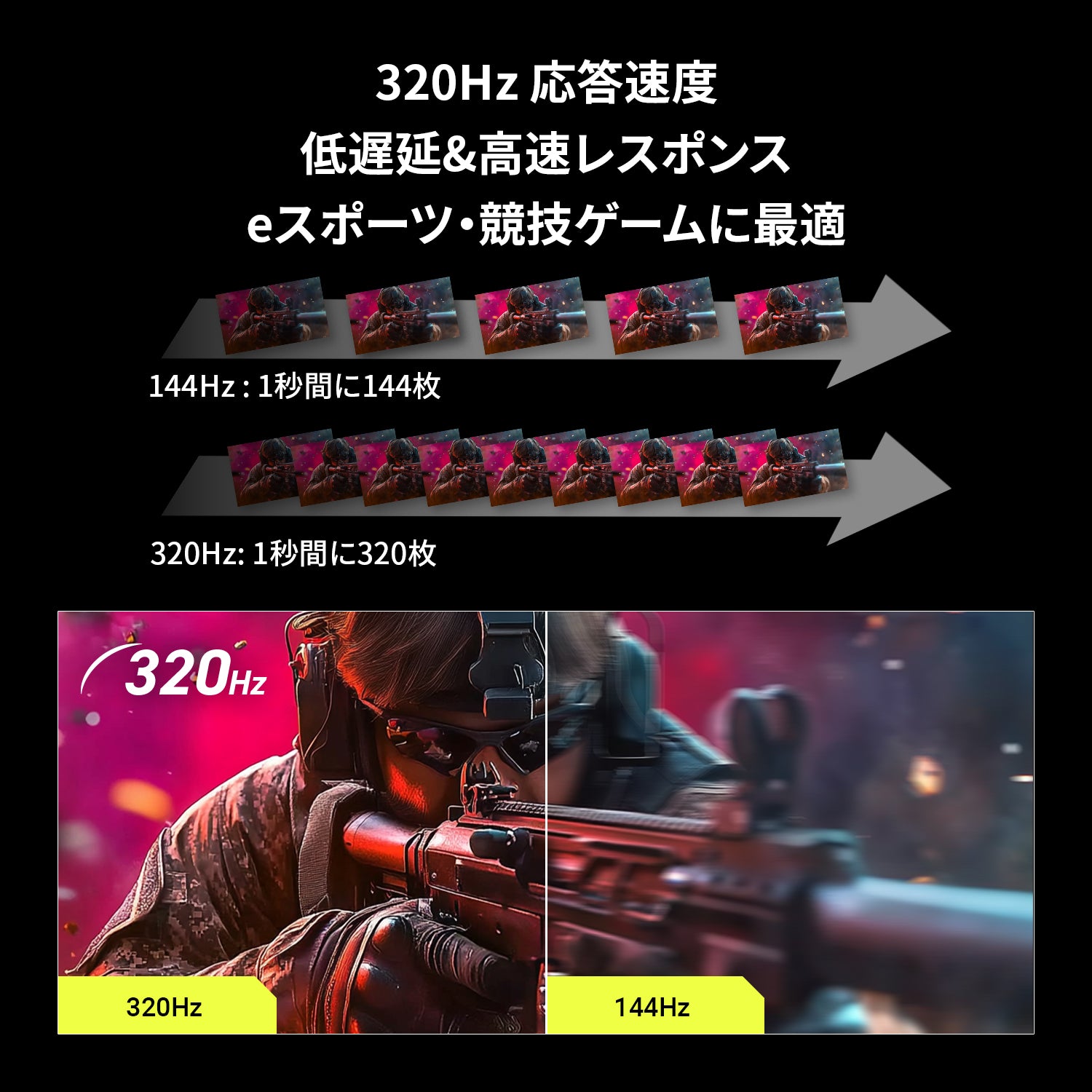 Gaming Monitor - GR2732DML-BK スタンドレスモデル + モニターアームセット thumbnail 9