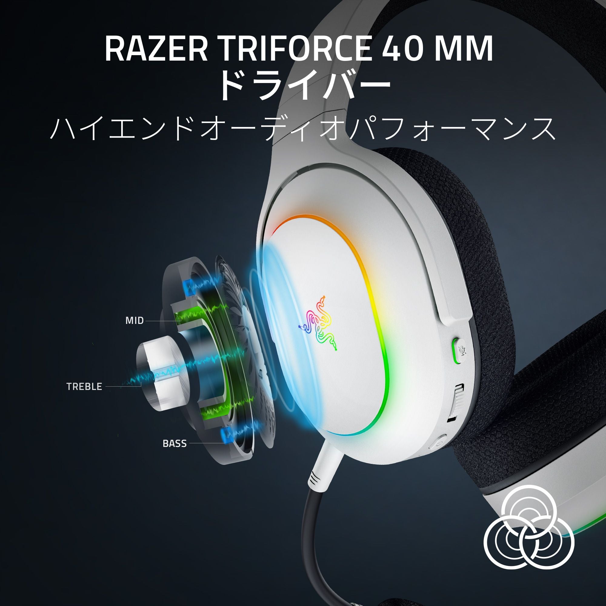 Razer Barracuda X Chroma White Edition レイザー バラクーダ エックス ホワイト エディション thumbnail 5