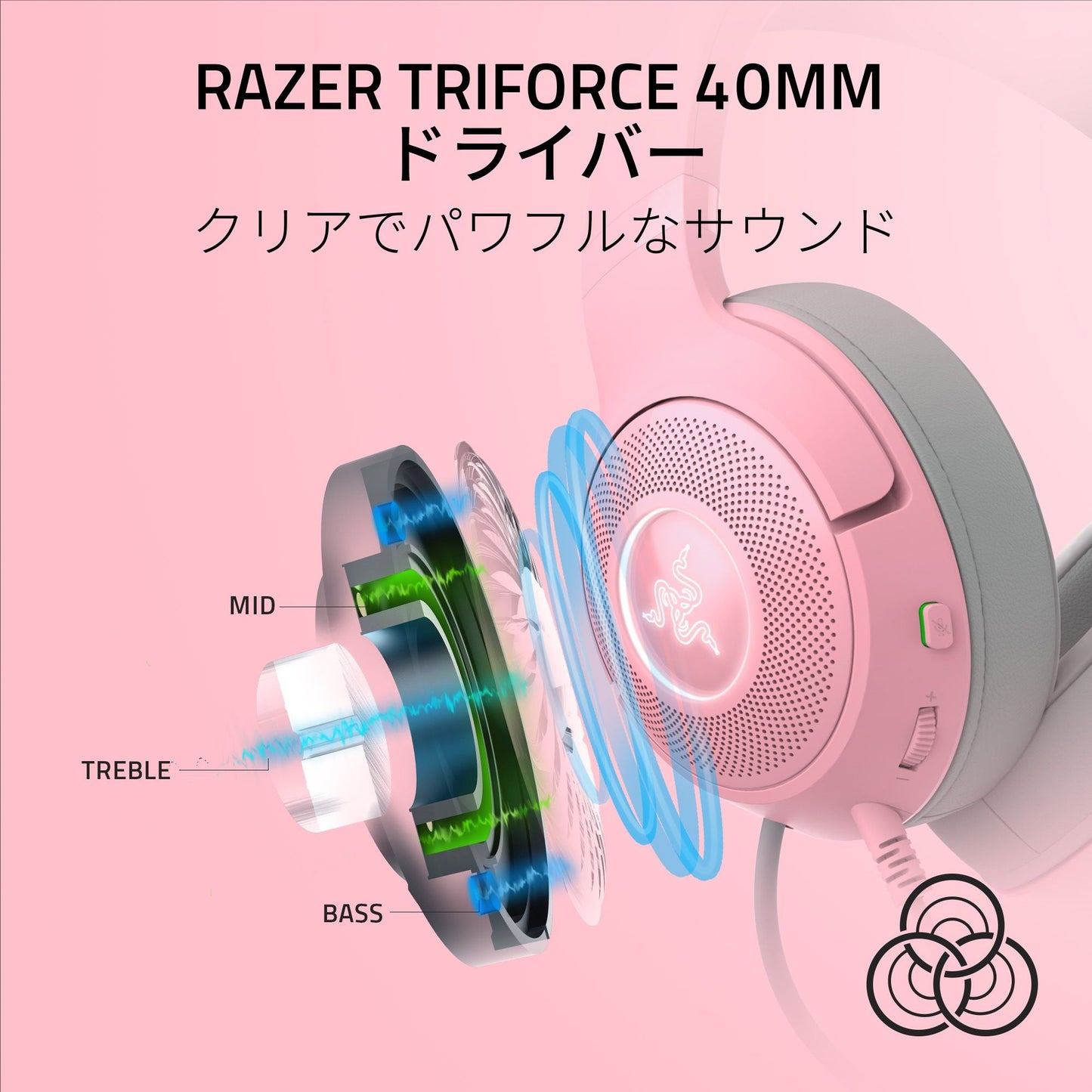 Razer Kraken Kitty V2  Quartz Pink レイザー クラーケンキティーブイツー クオーツ ピンク
