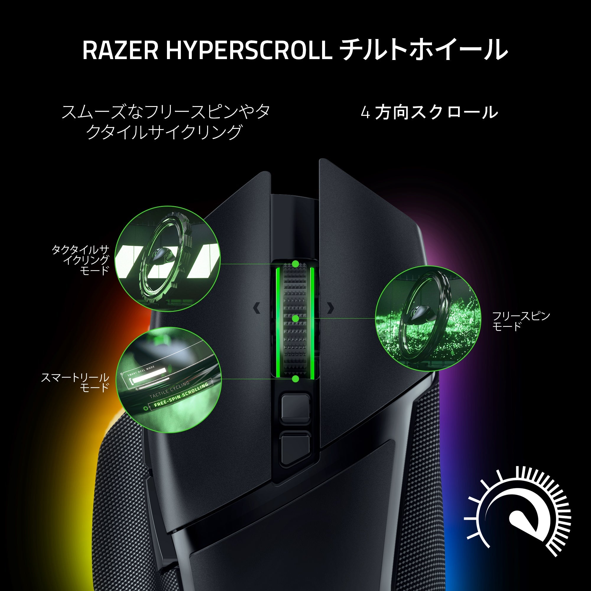 Razer Basilisk V3 Pro バシリスク ブイスリー プロ thumbnail 2