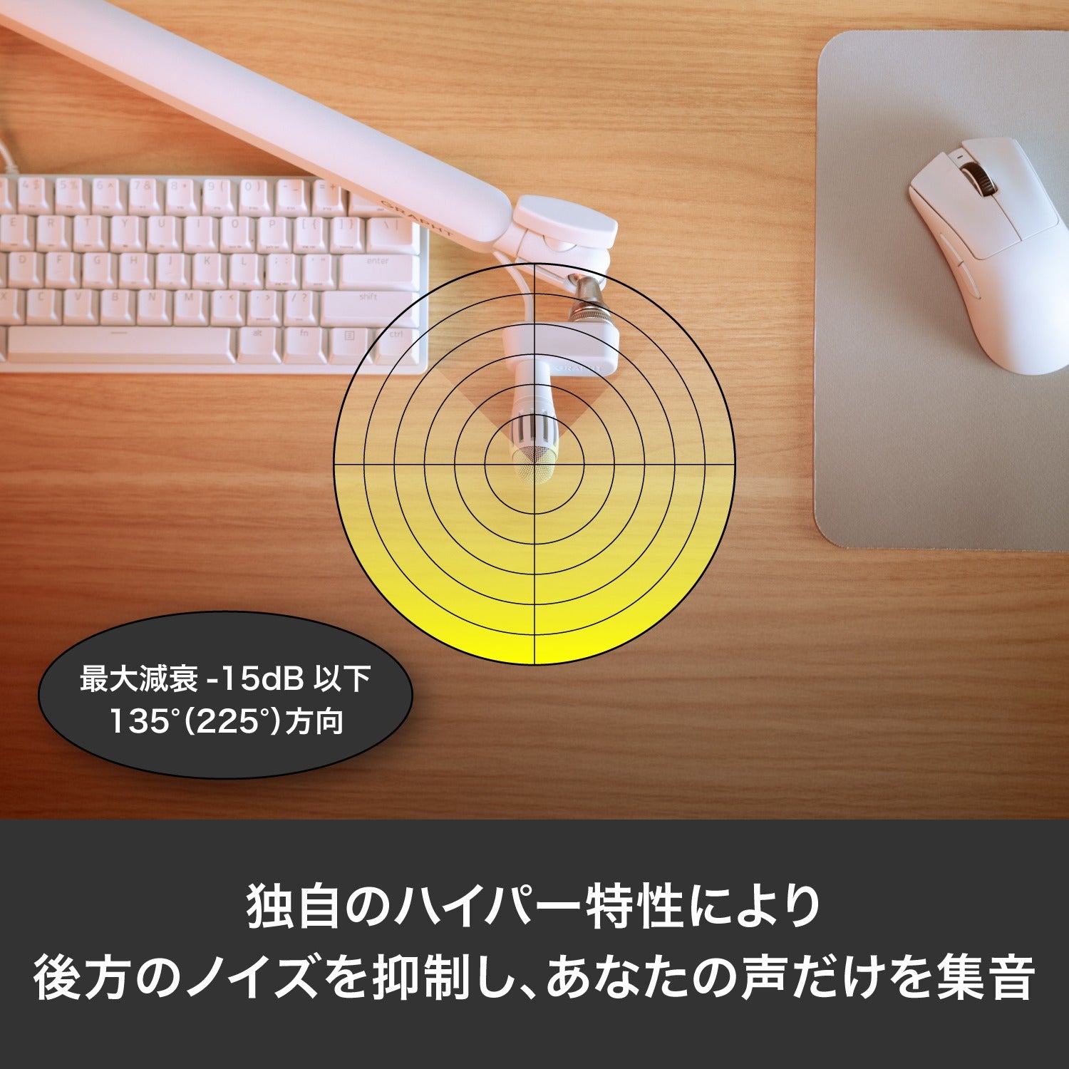 【予約受付中】GRAPHT コンパクトマイク Compact-Mic XLR Streamer Edition コンデンサーマイク thumbnail 8