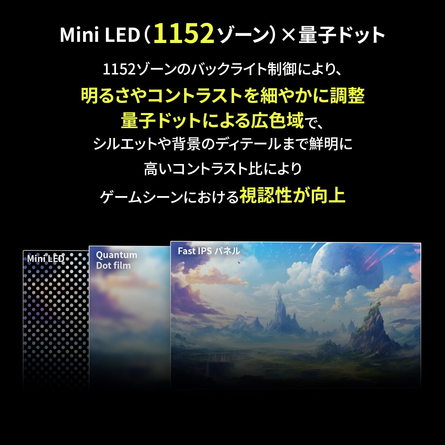 Gaming Monitor GR2532DML-BK MiniLED ゲーミングモニター 3年保証 thumbnail 5