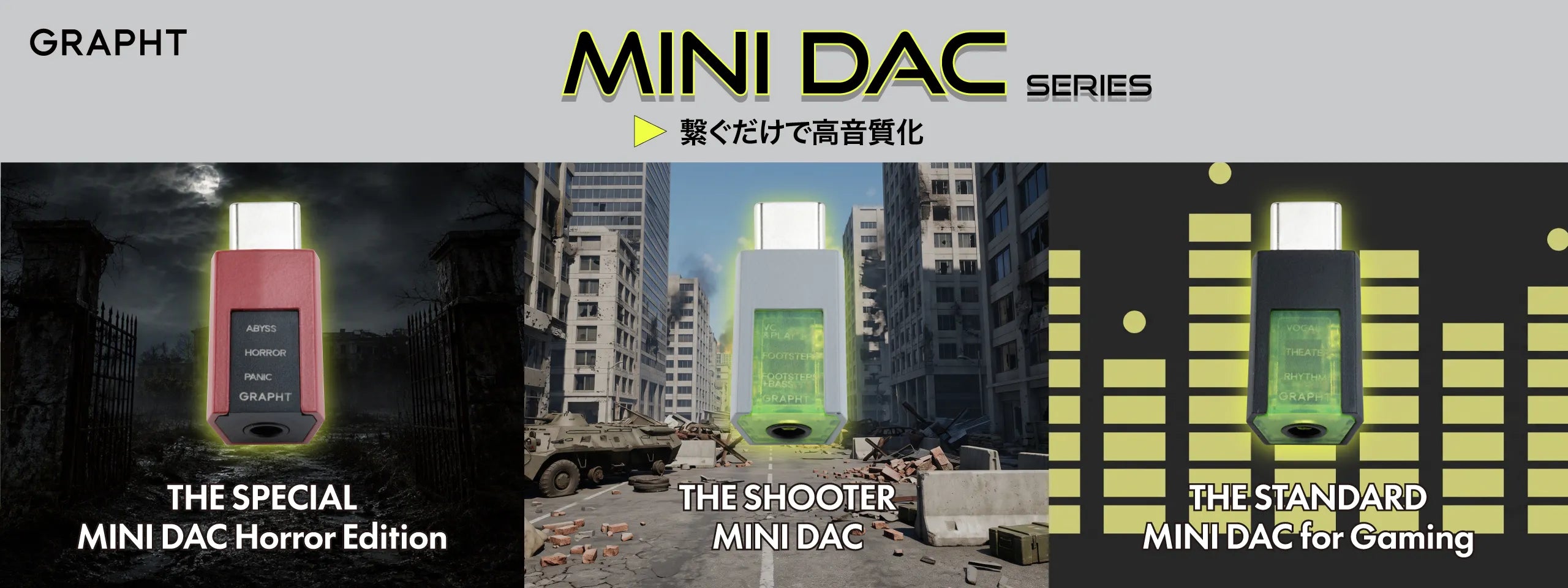 Mini DAC