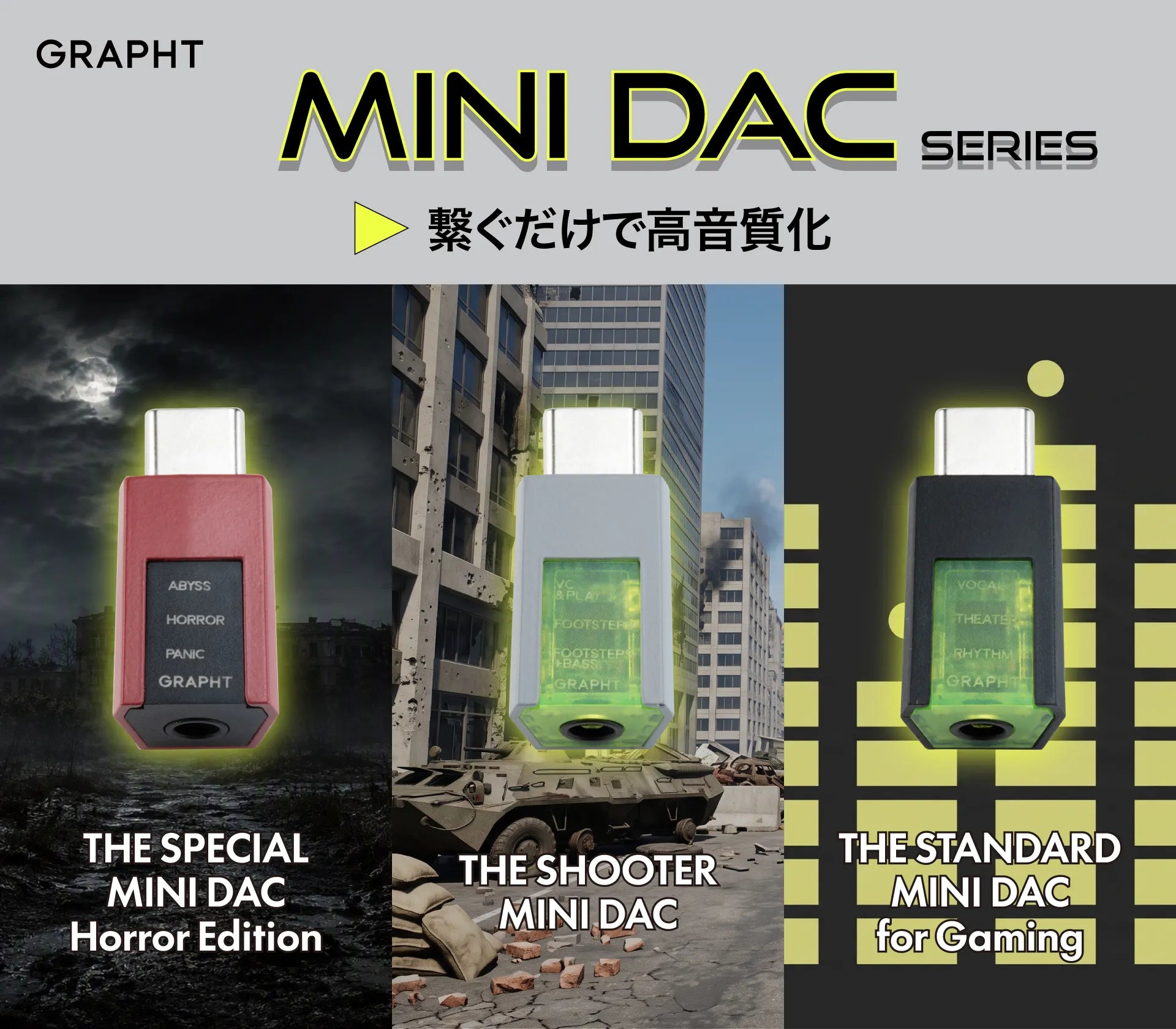 Mini DAC
